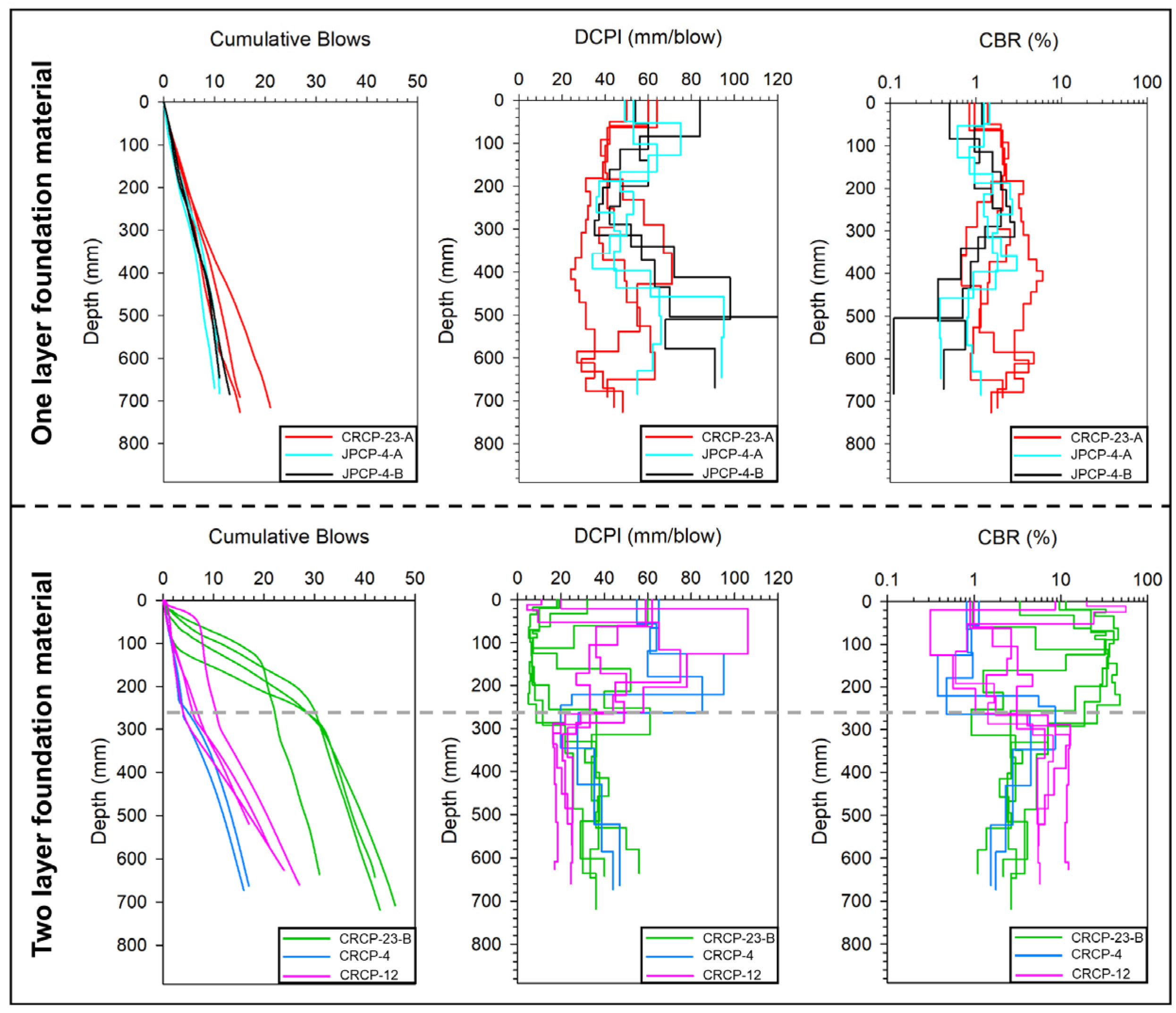 Applsci 14 01791 g008