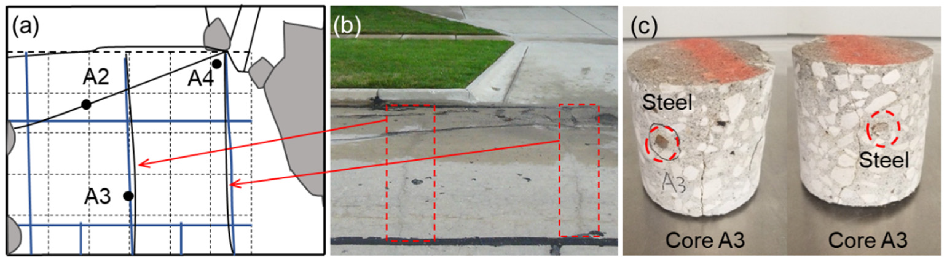 Applsci 14 01791 g012