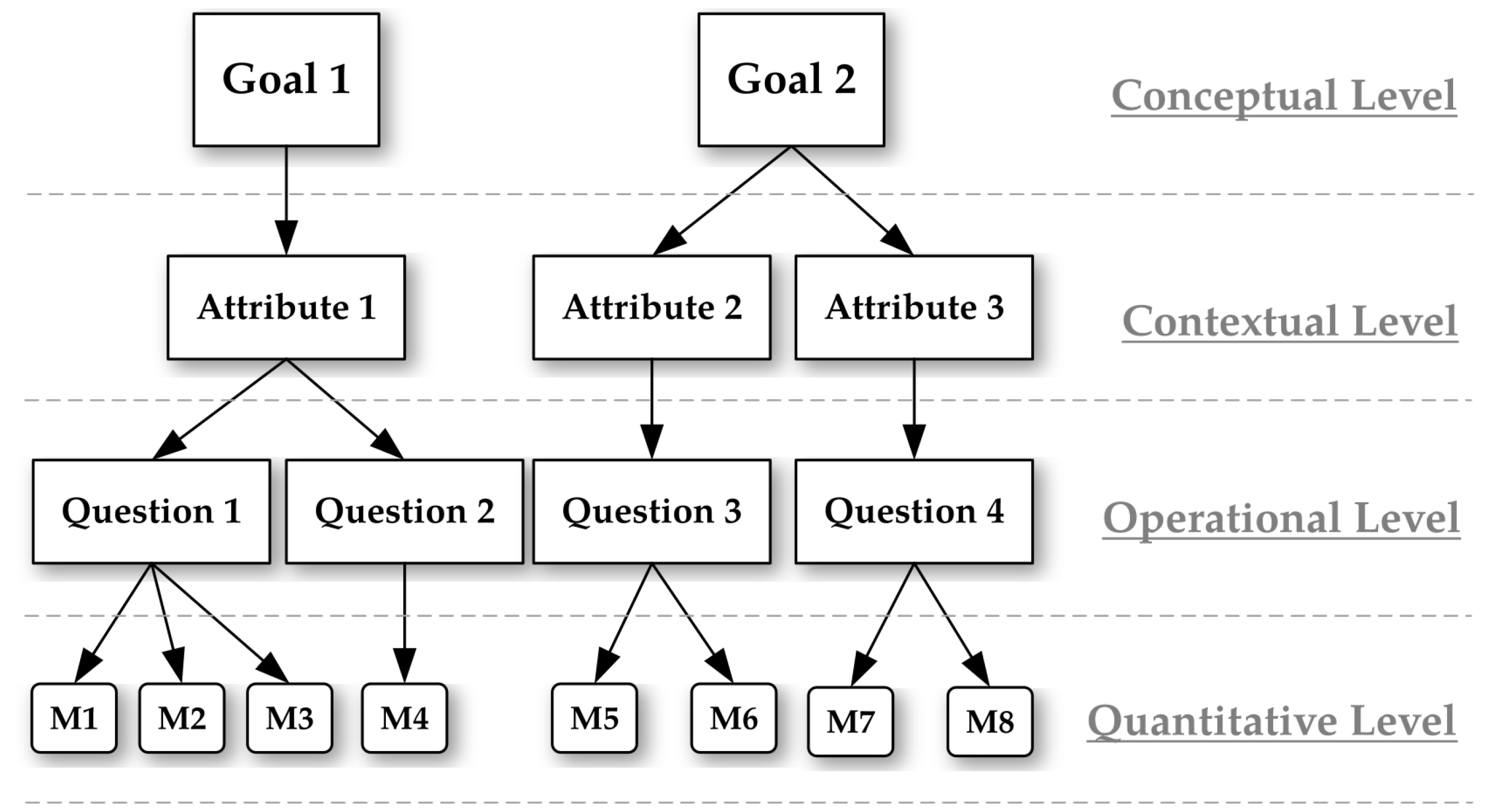 Applsci 14 01792 g002