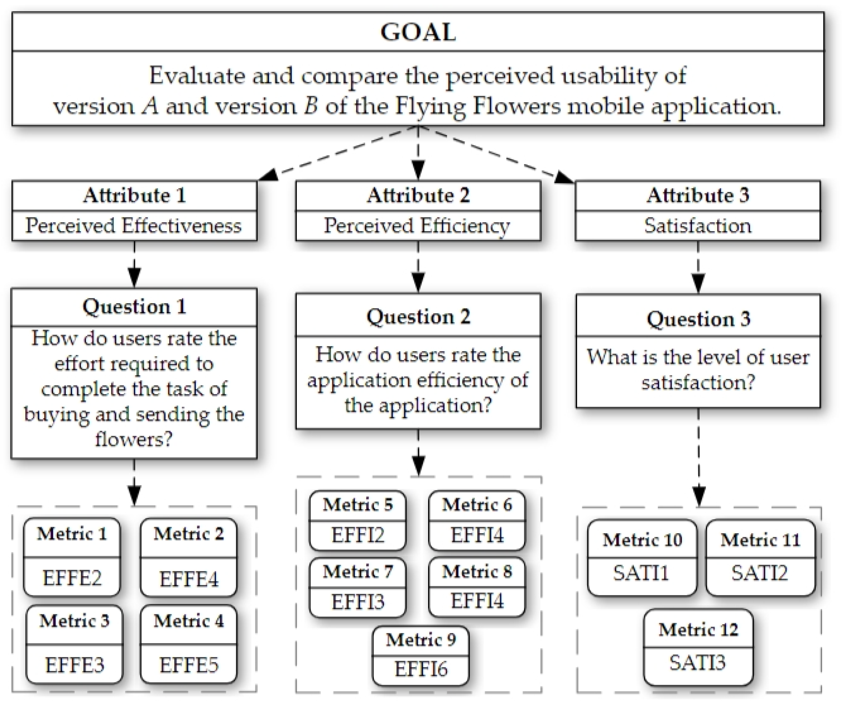 Applsci 14 01792 g005