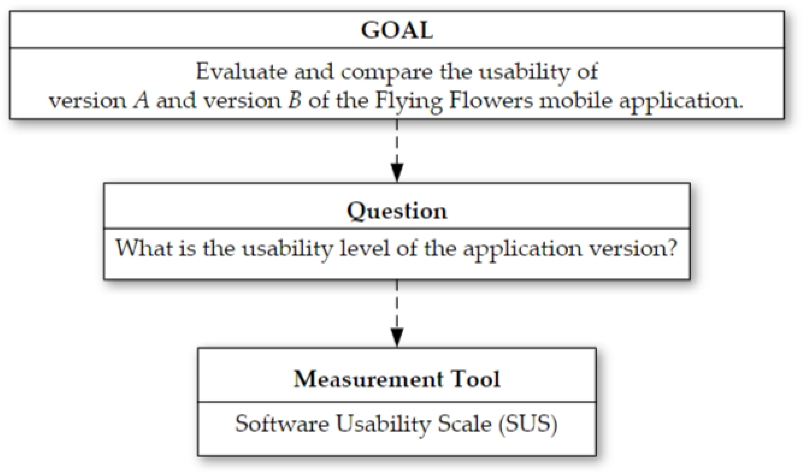 Applsci 14 01792 g006