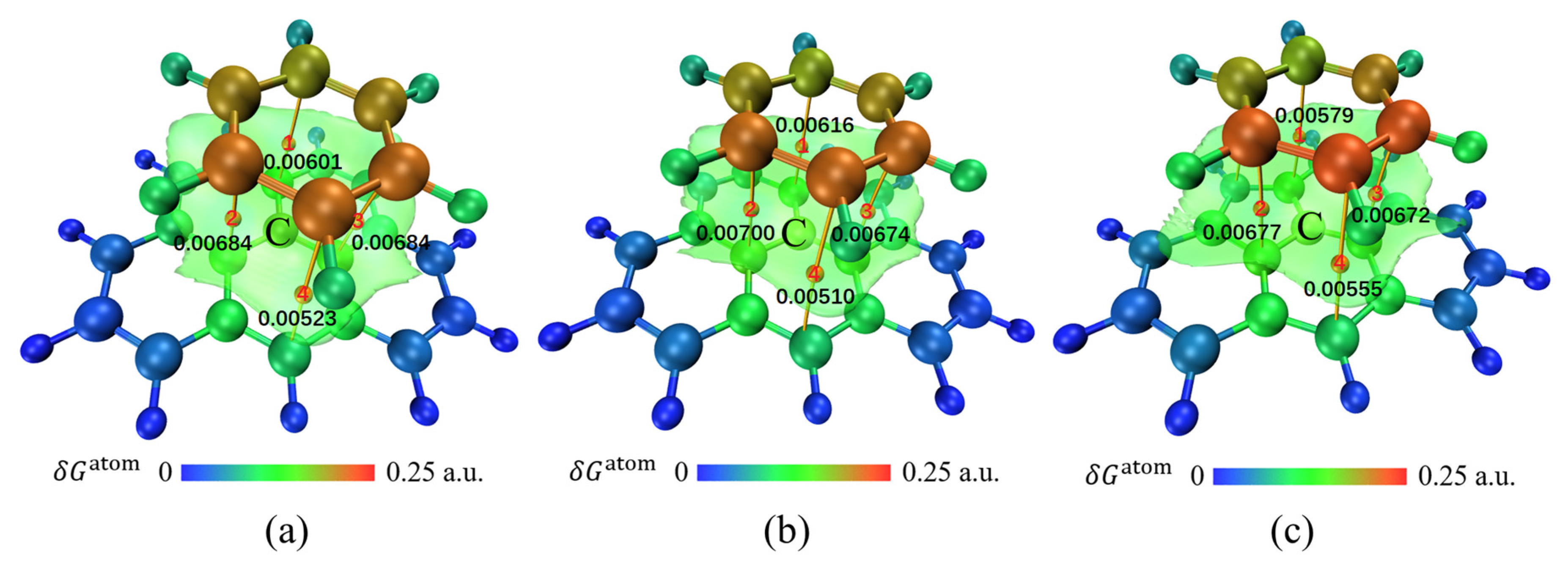 Applsci 14 01793 g008