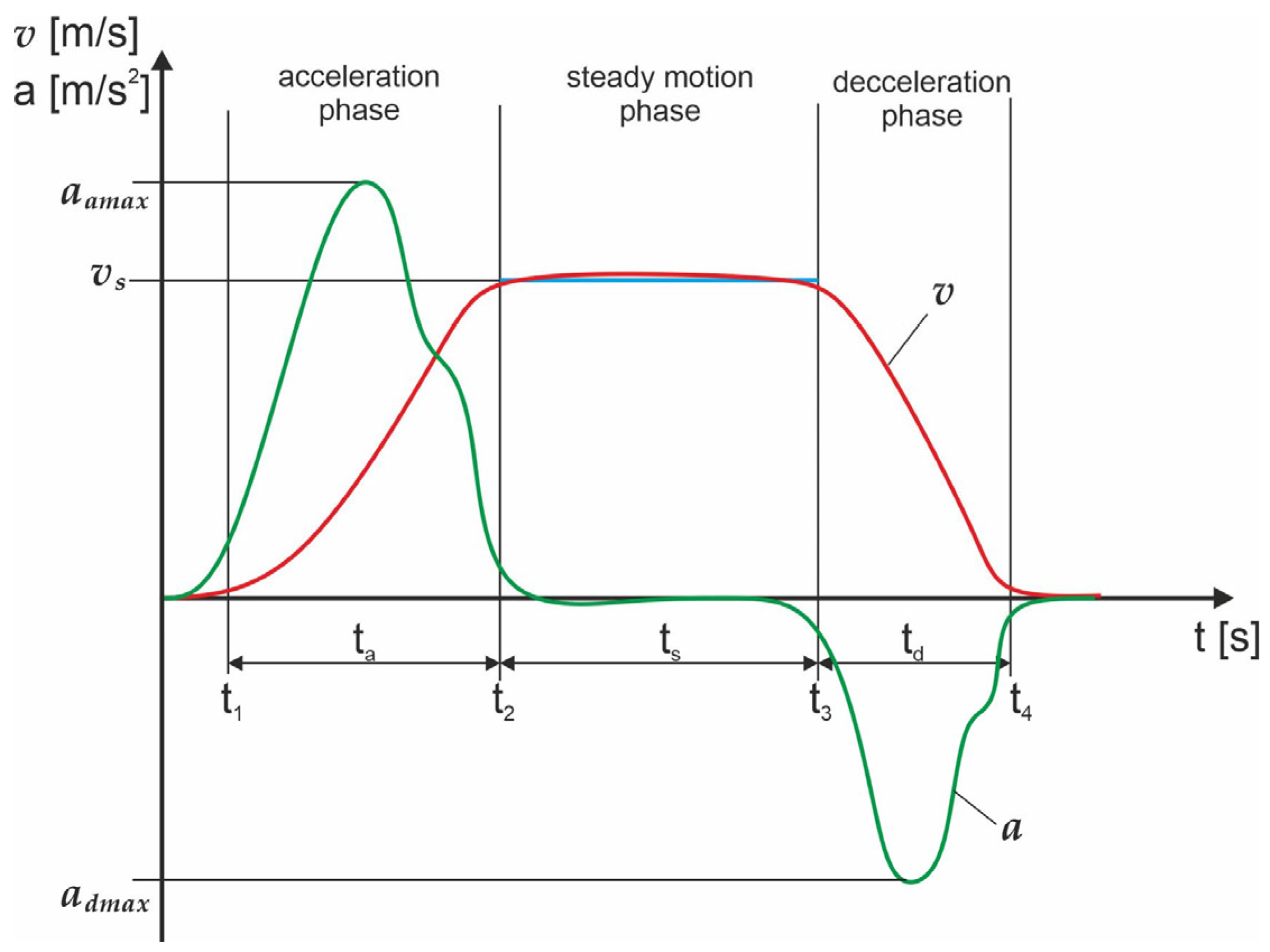 Applsci 14 01800 g002