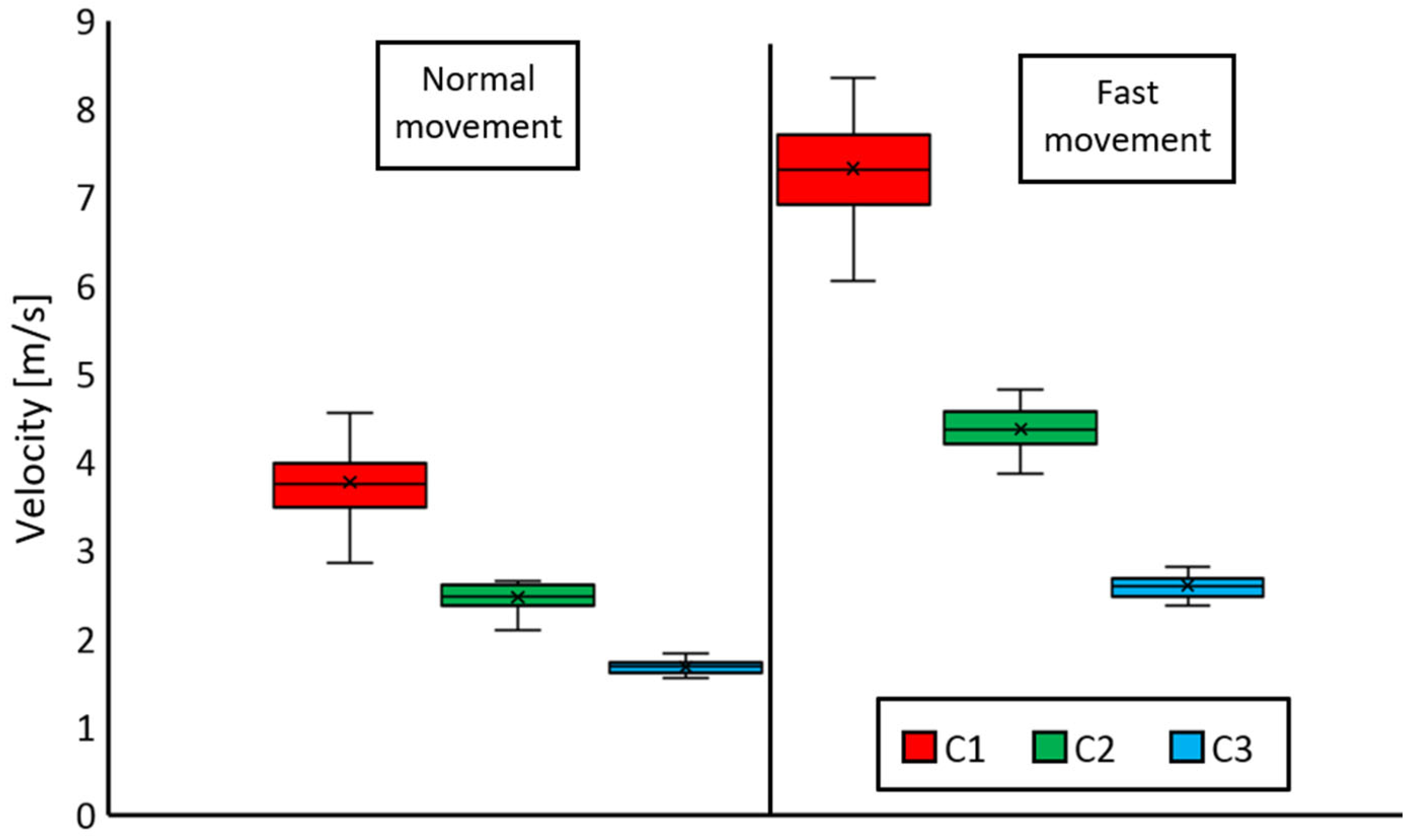 Applsci 14 01800 g007
