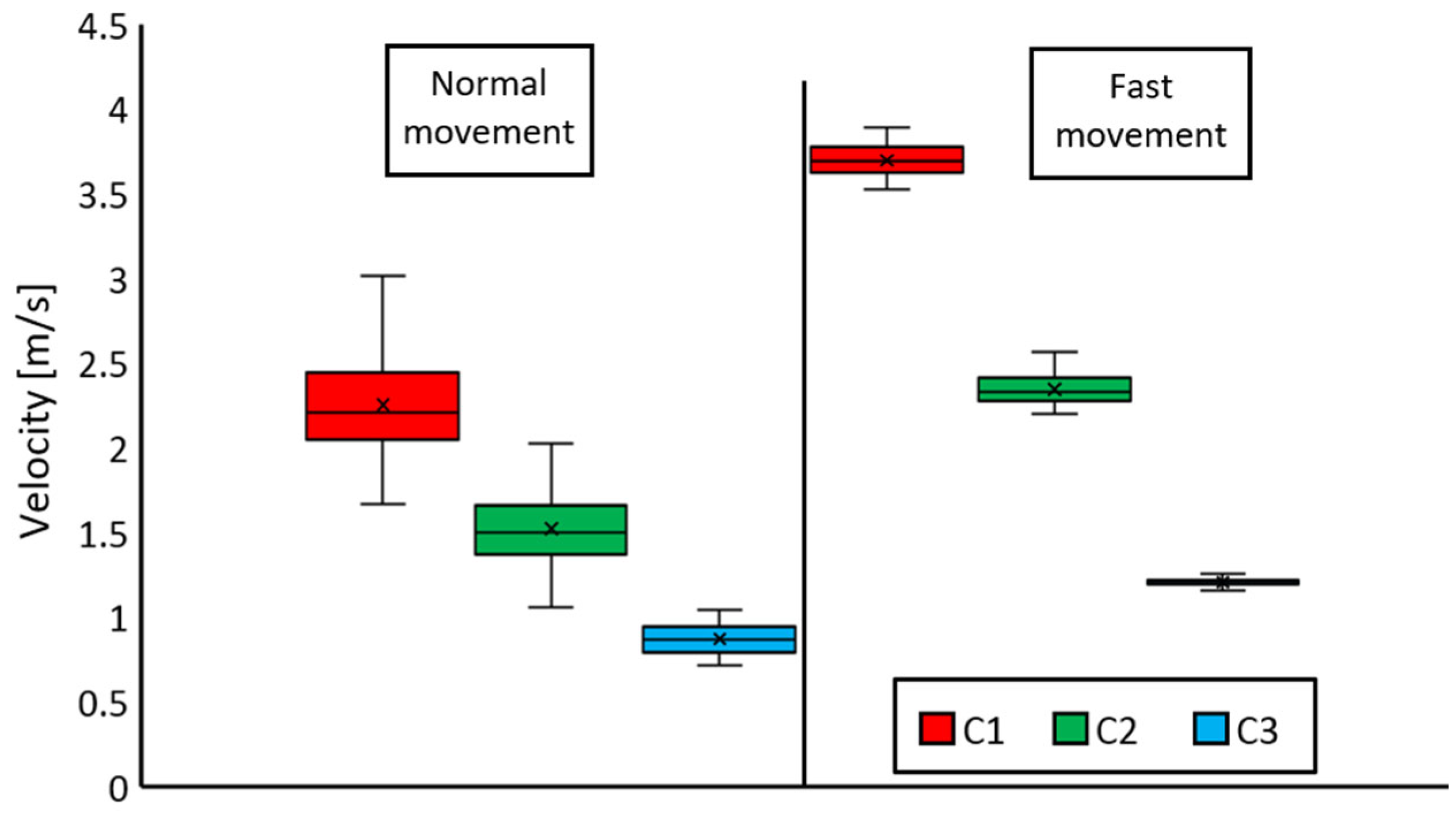 Applsci 14 01800 g008