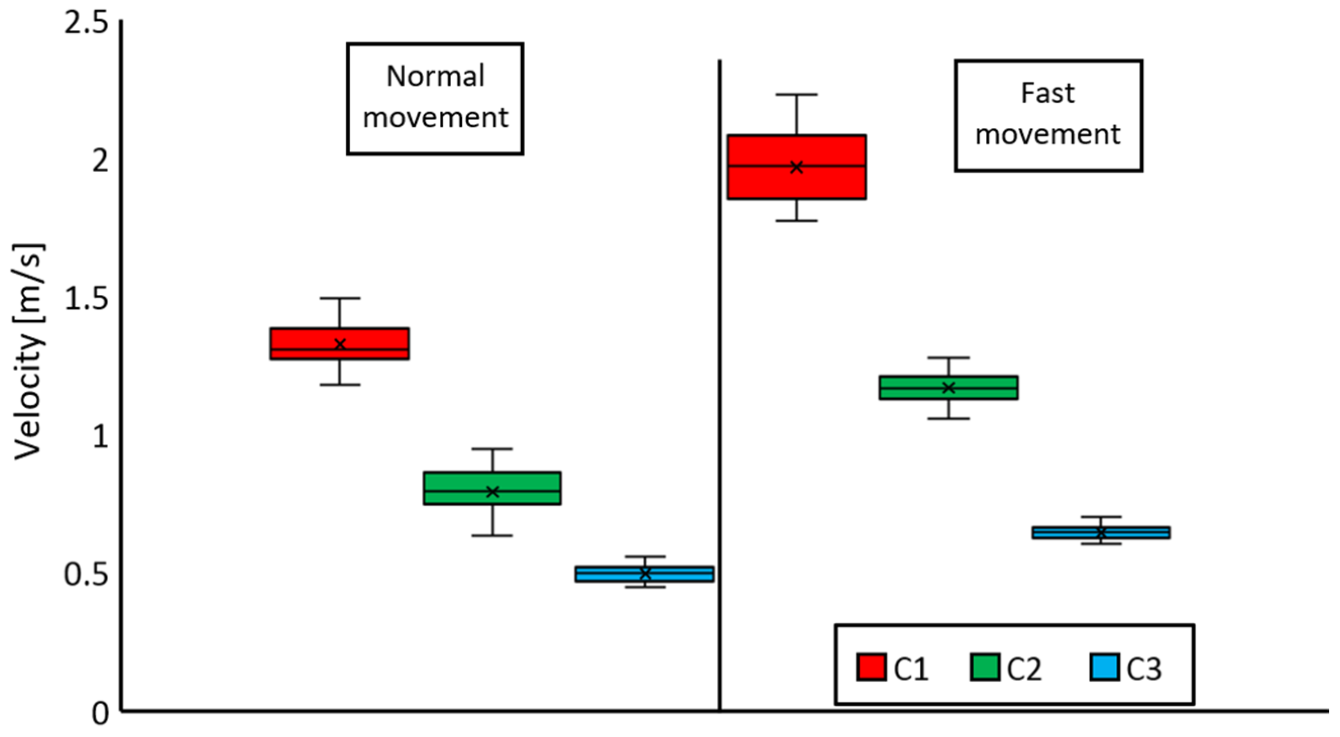 Applsci 14 01800 g009