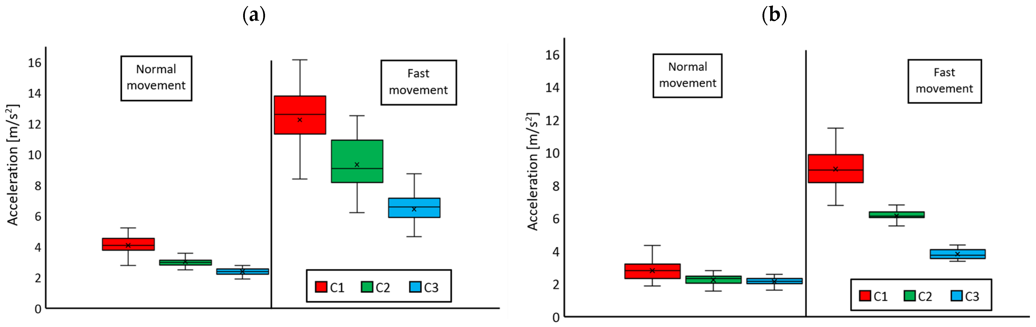 Applsci 14 01800 g010
