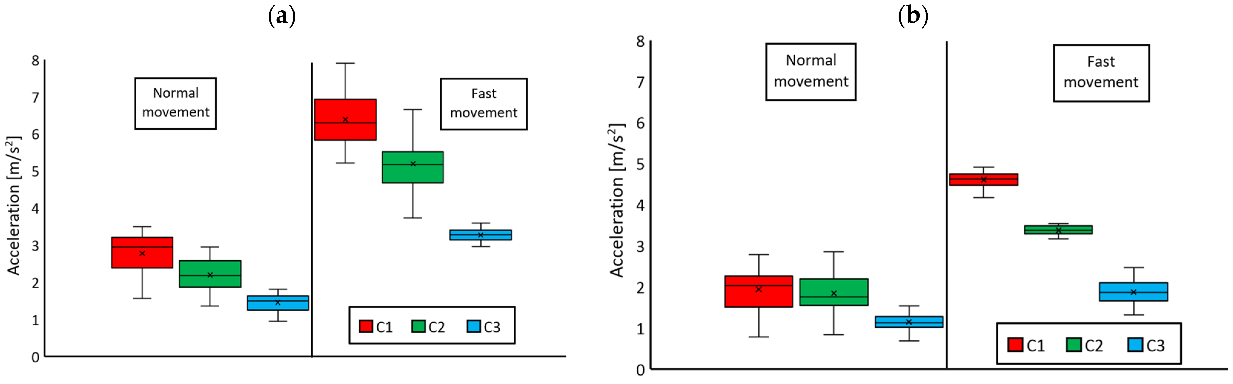 Applsci 14 01800 g011