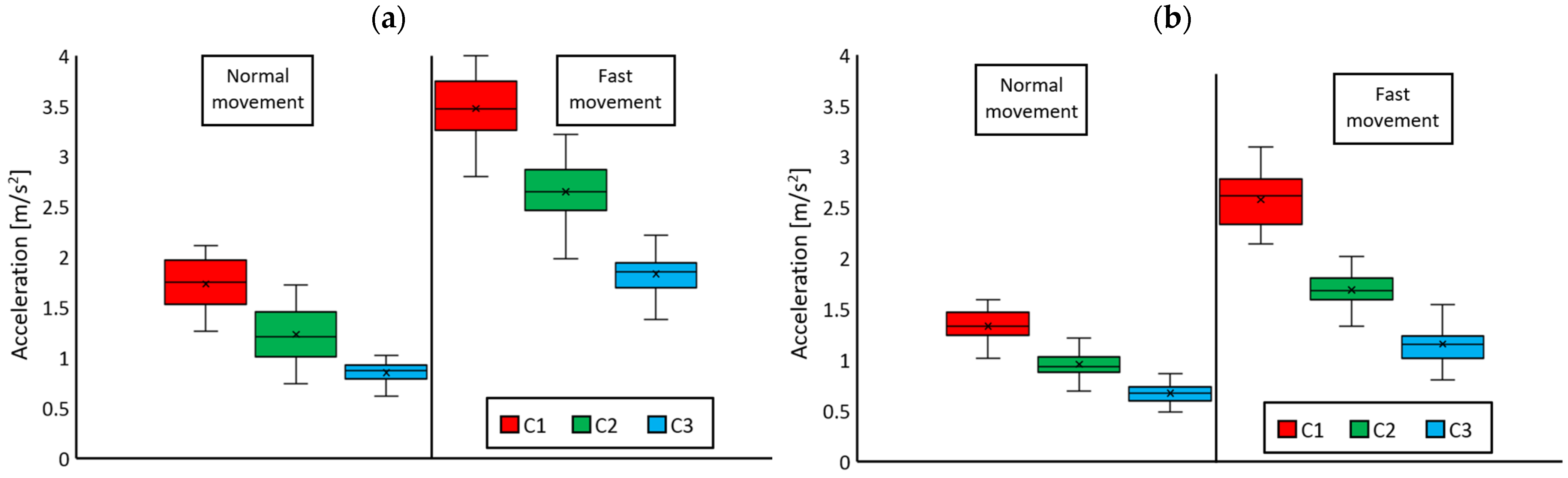 Applsci 14 01800 g012