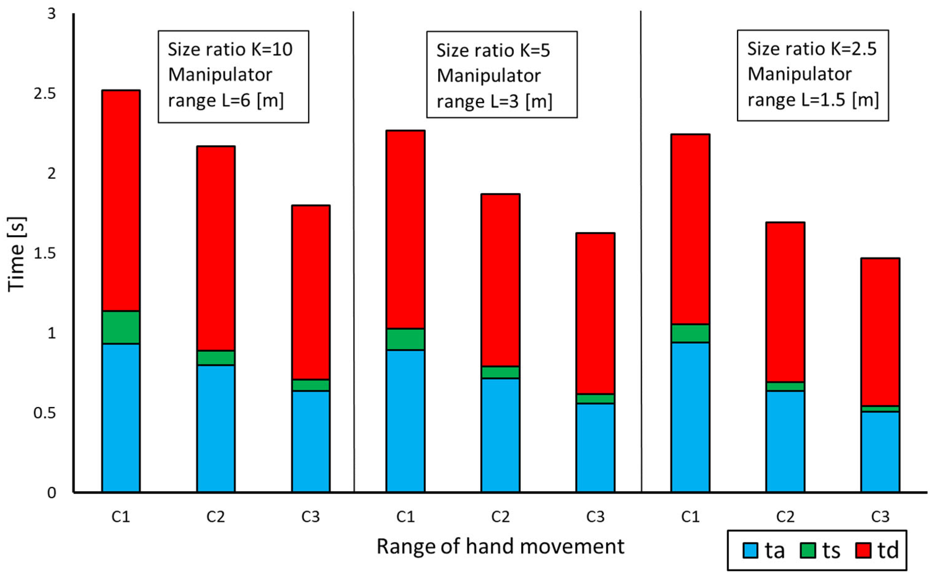 Applsci 14 01800 g014