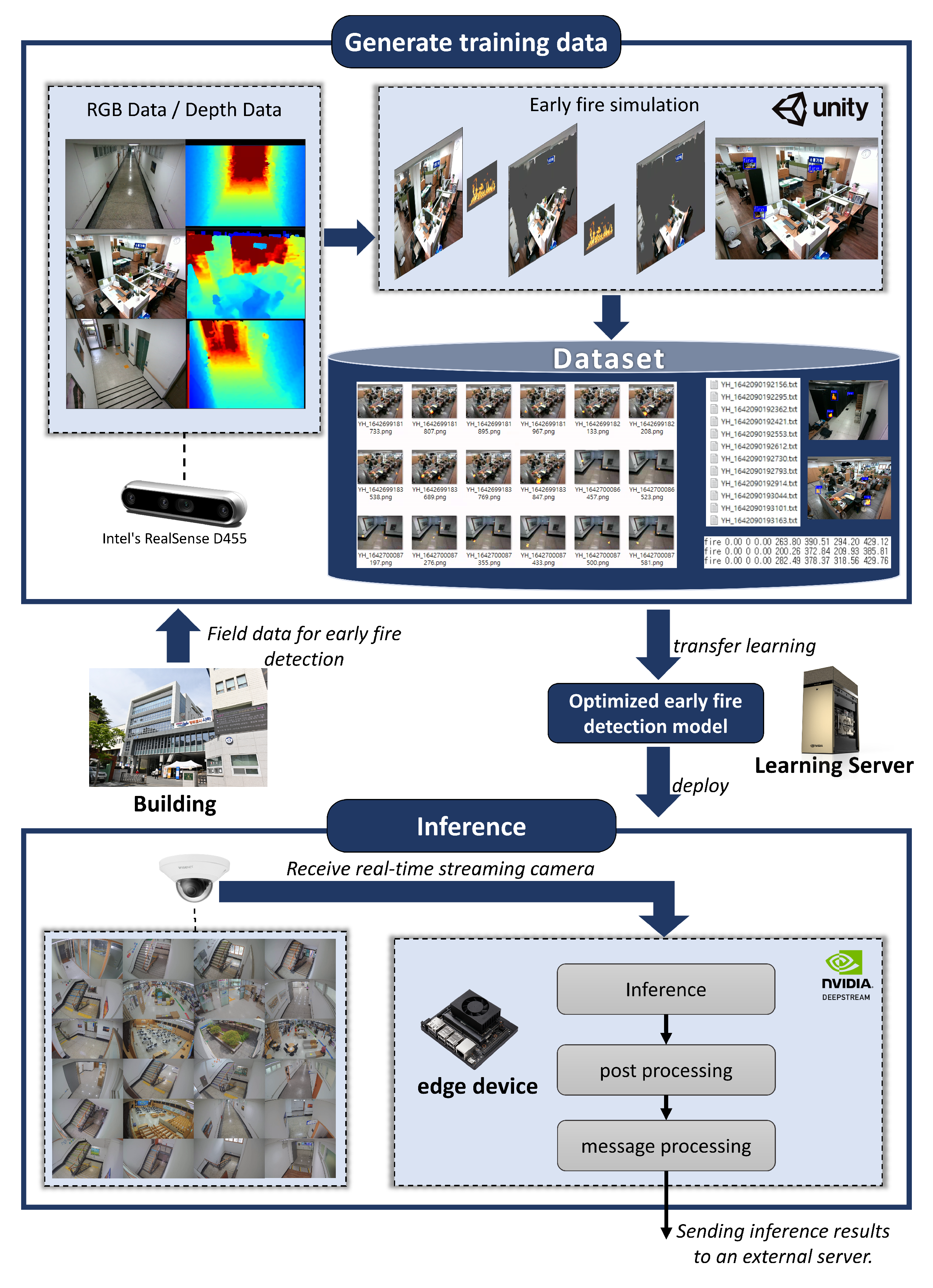 Applsci 14 01801 g001