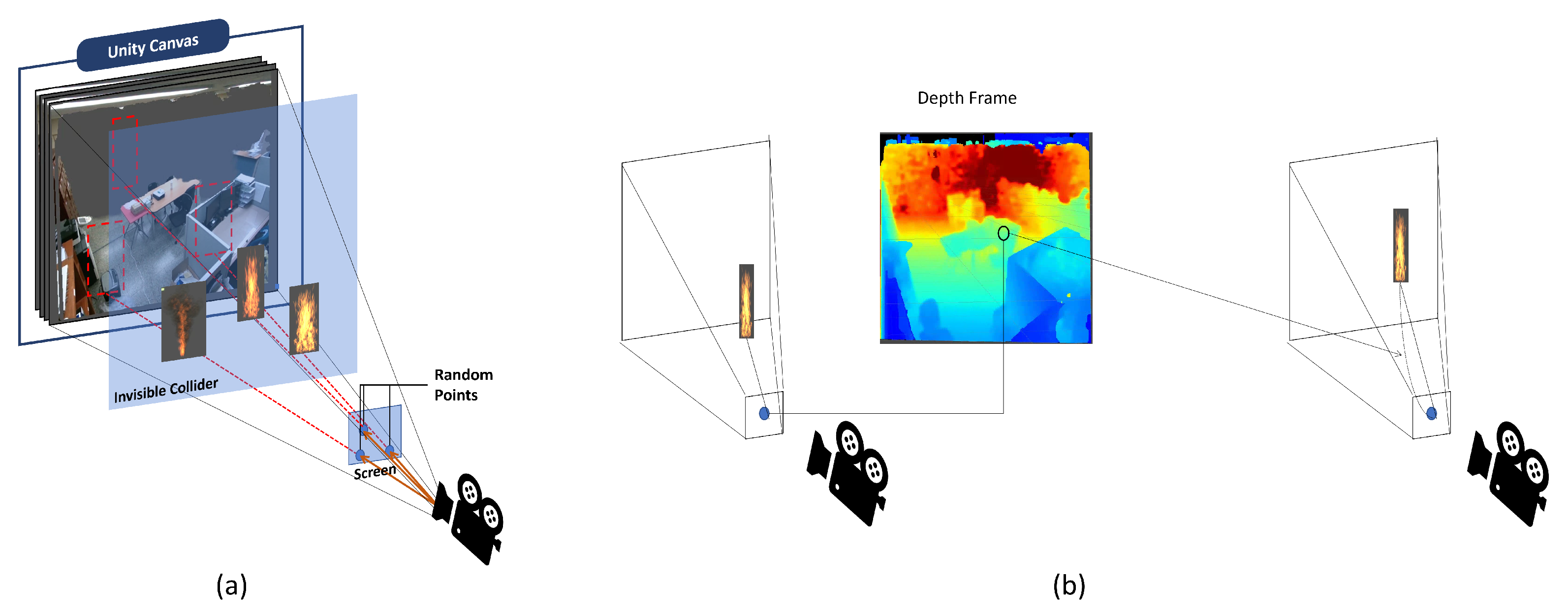 Applsci 14 01801 g007