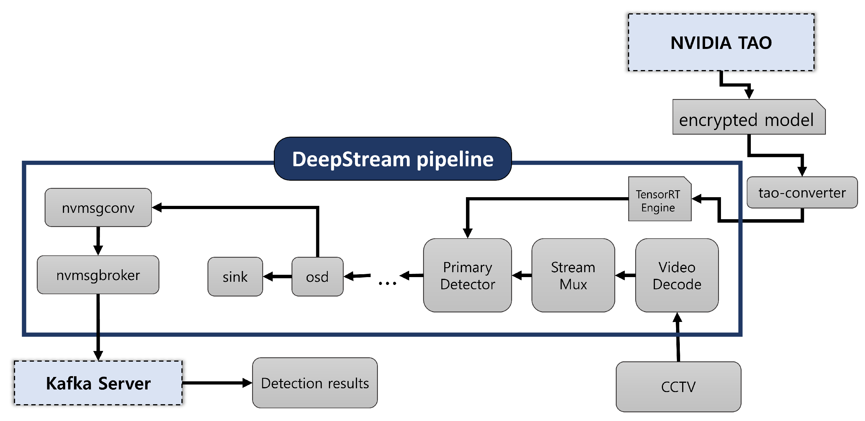 Applsci 14 01801 g013