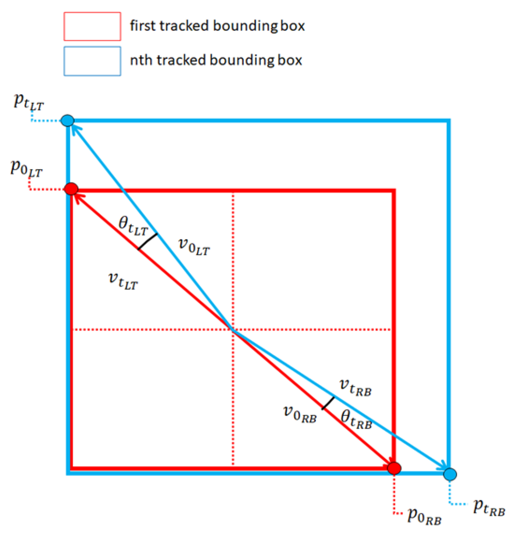 Applsci 14 01801 g015