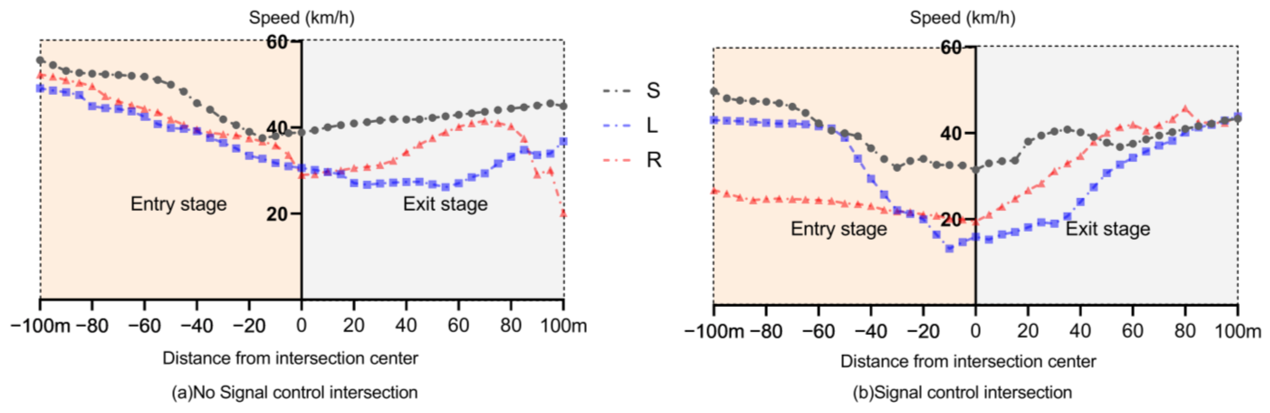 Applsci 14 01802 g002