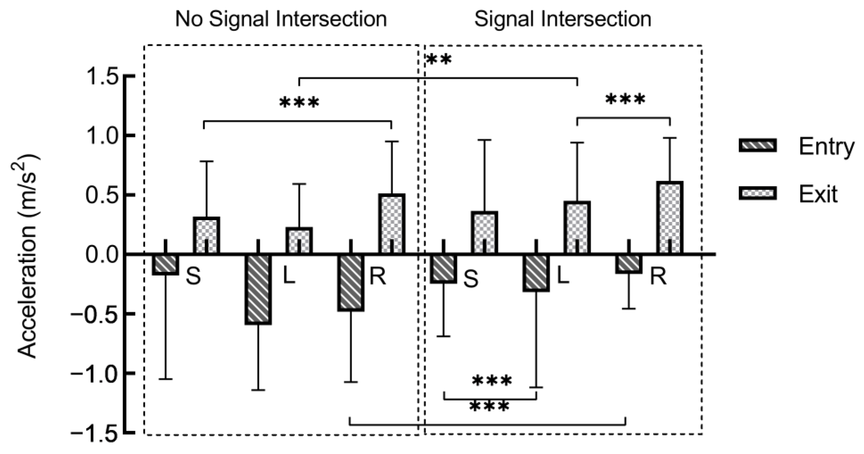 Applsci 14 01802 g003