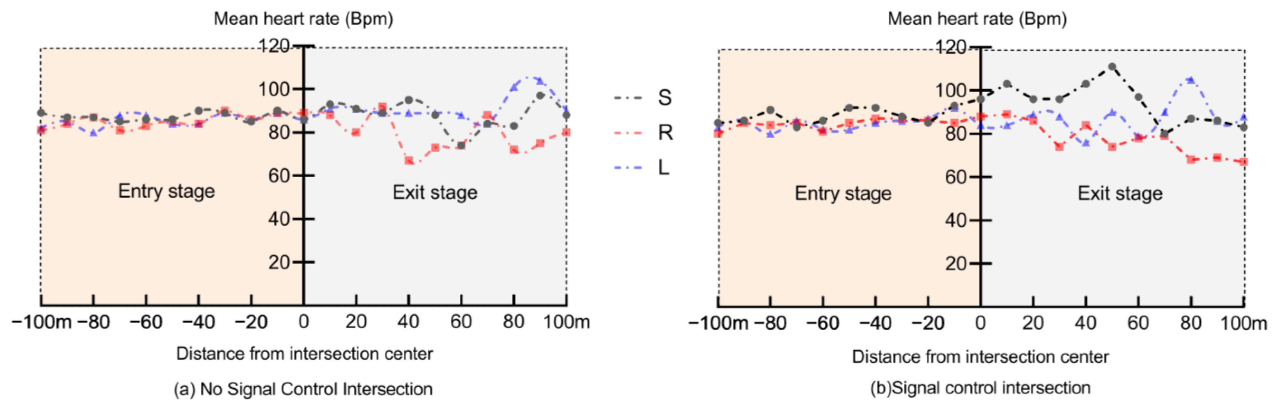 Applsci 14 01802 g004