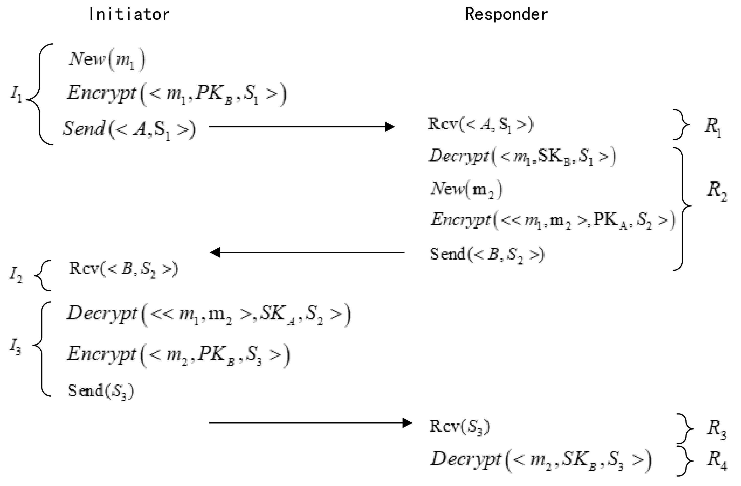 Applsci 14 01804 g004