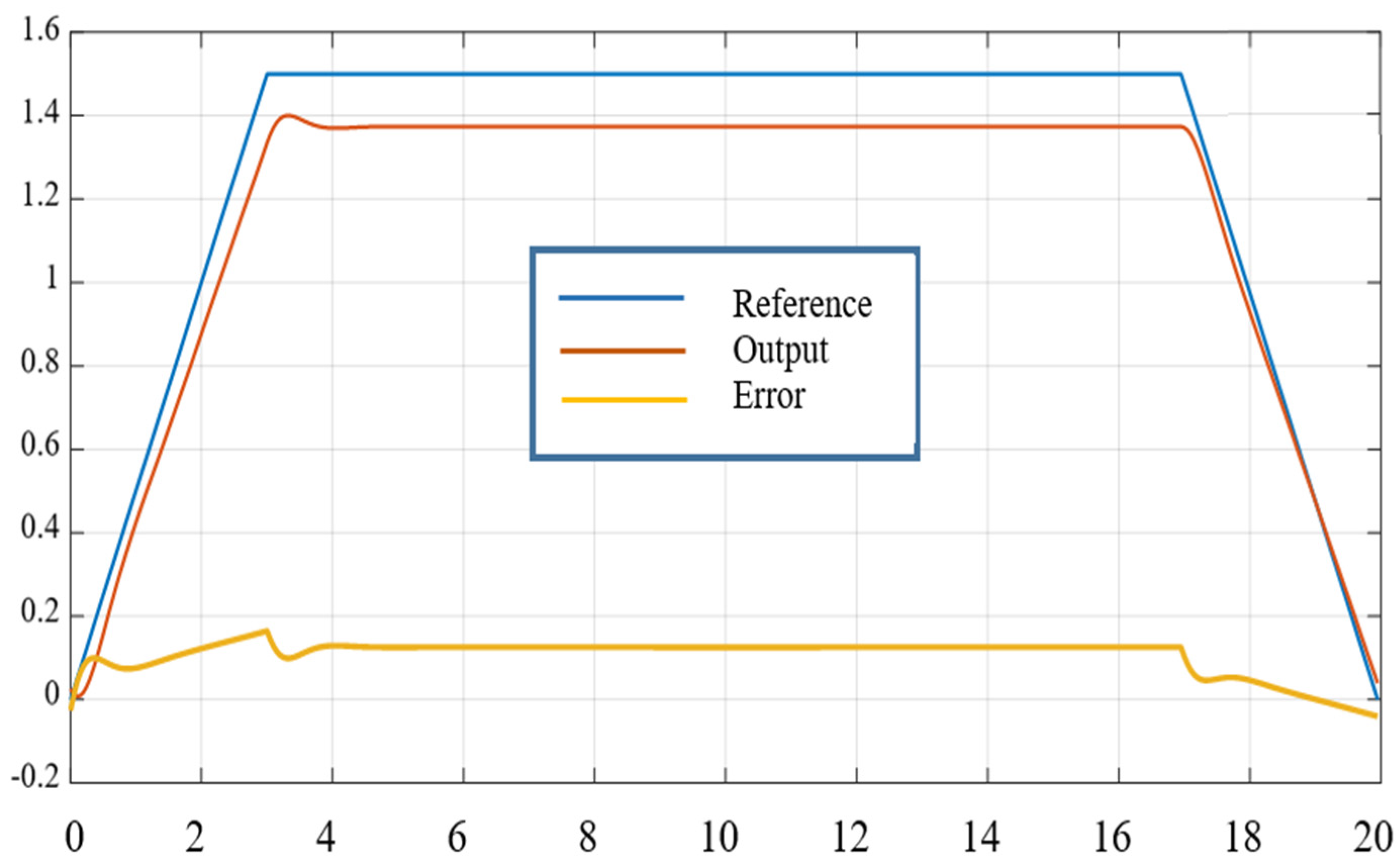 Applsci 14 01805 g004