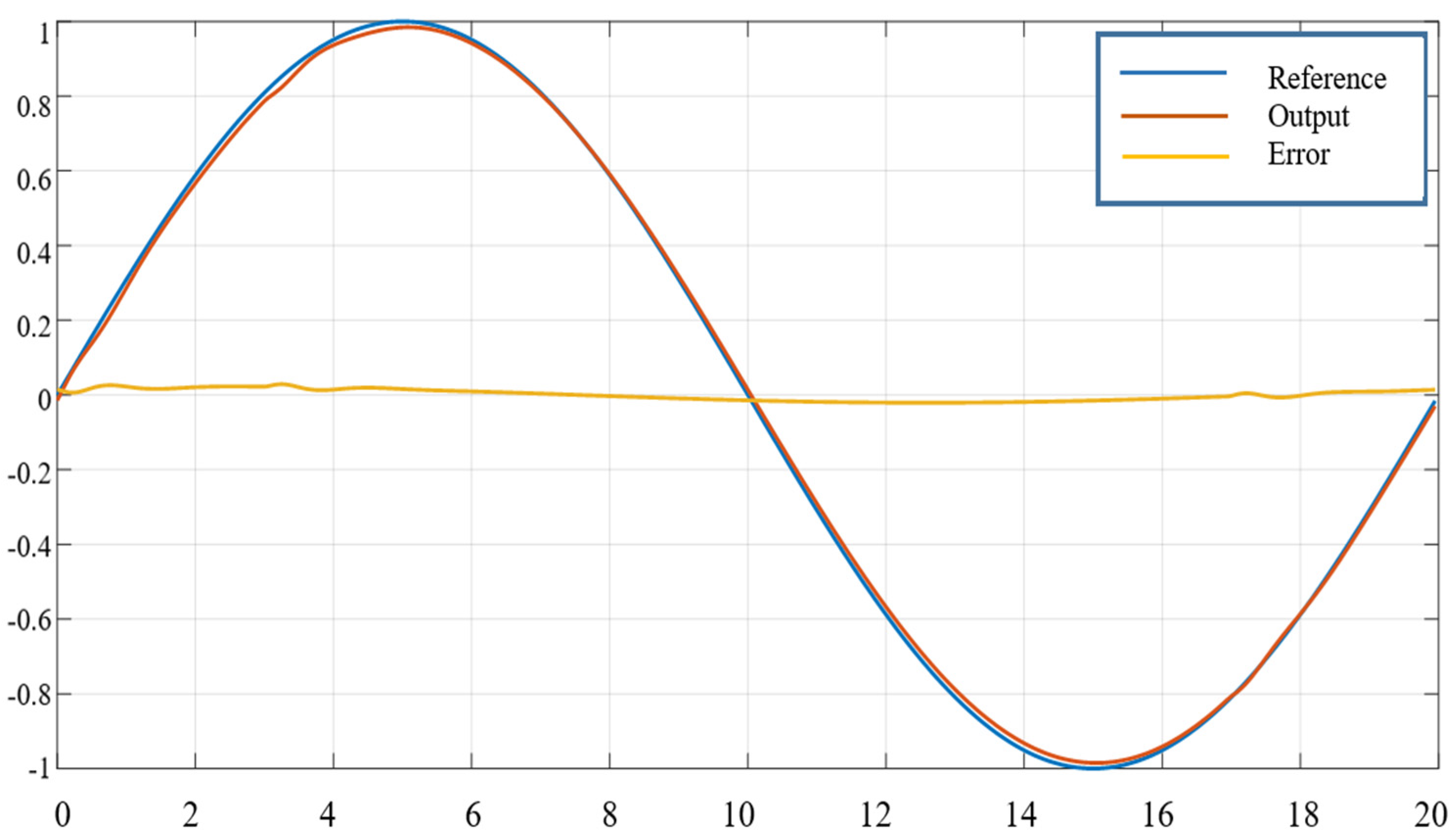 Applsci 14 01805 g005