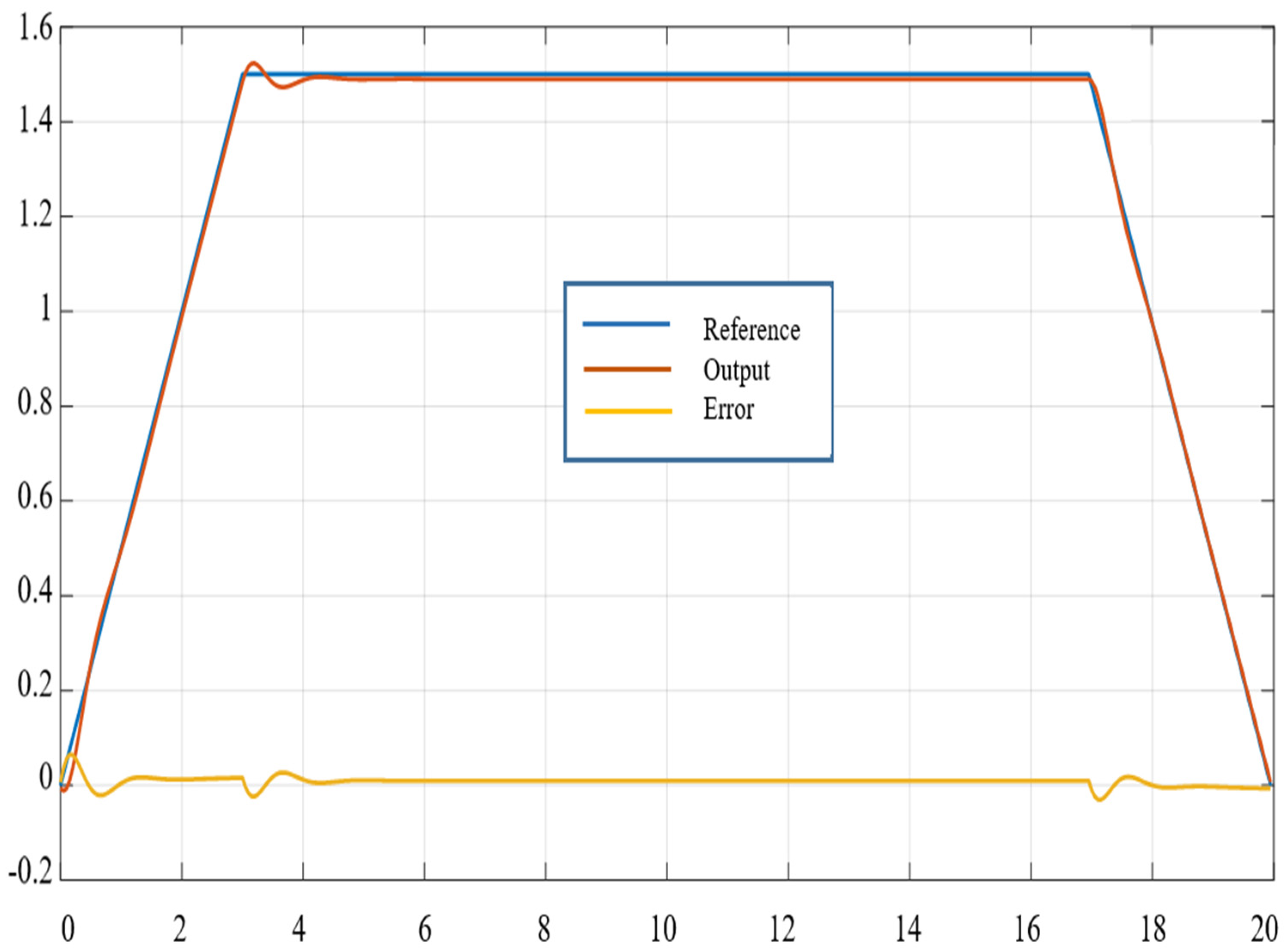 Applsci 14 01805 g006