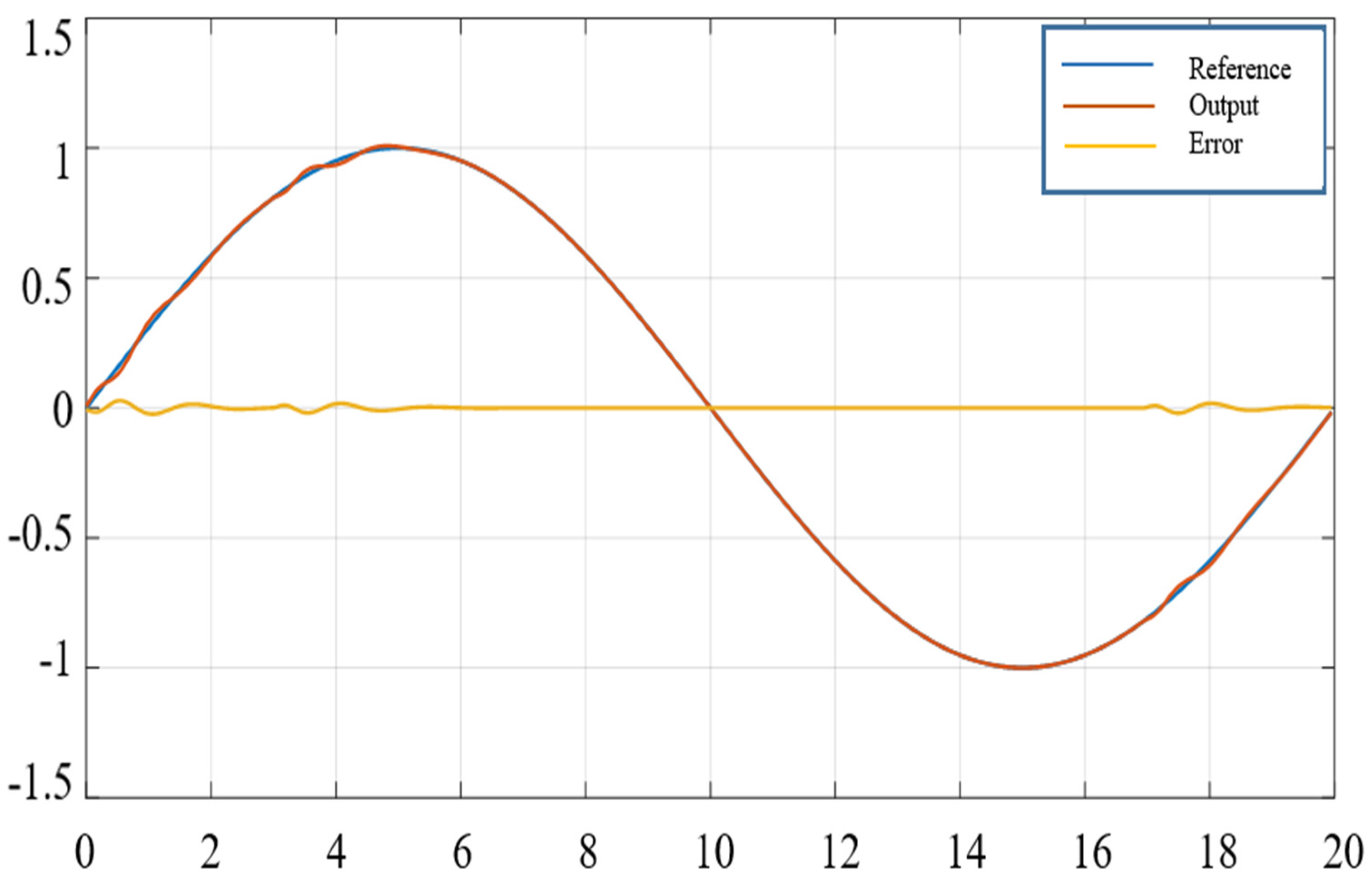 Applsci 14 01805 g007