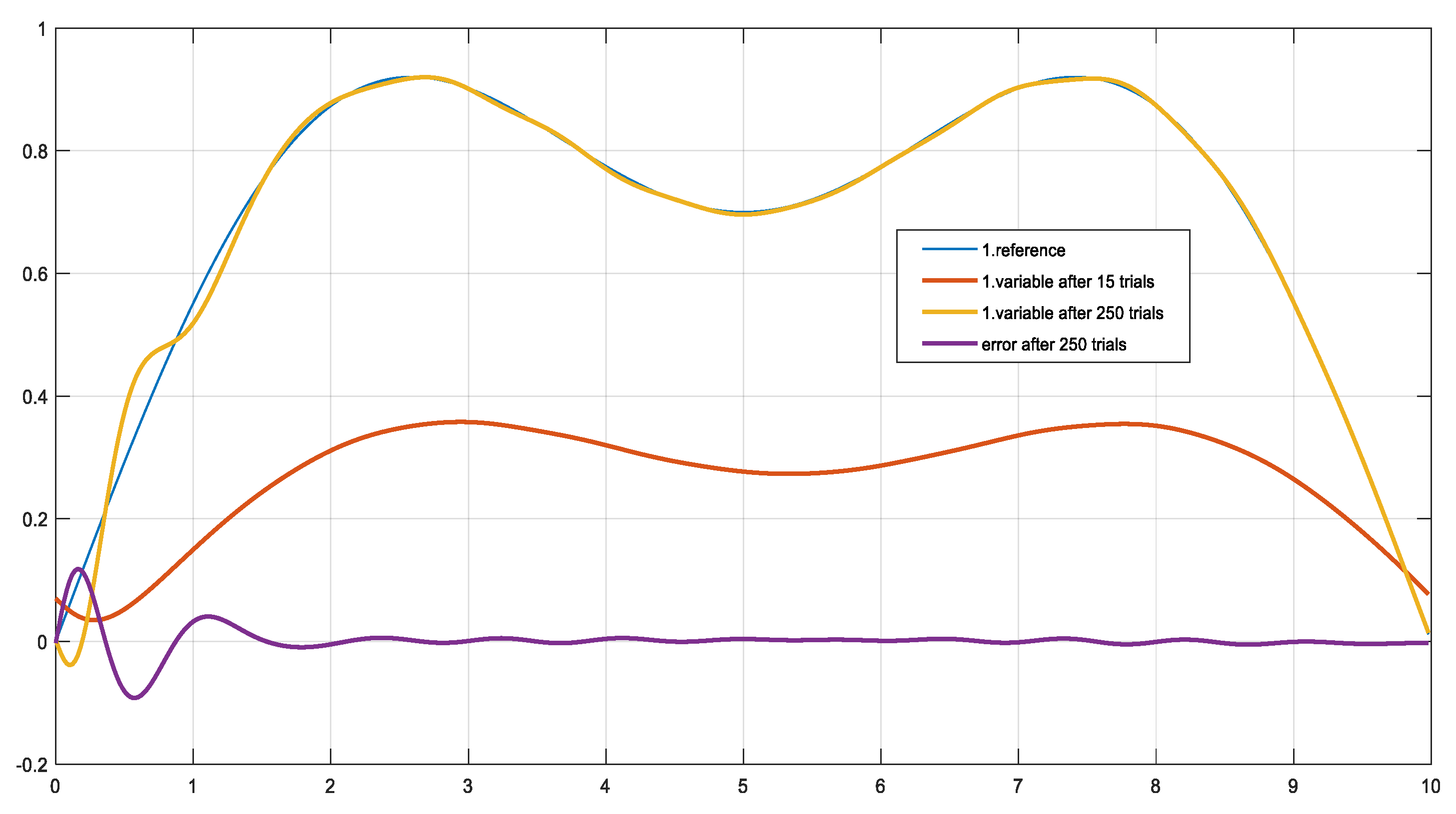 Applsci 14 01805 g008
