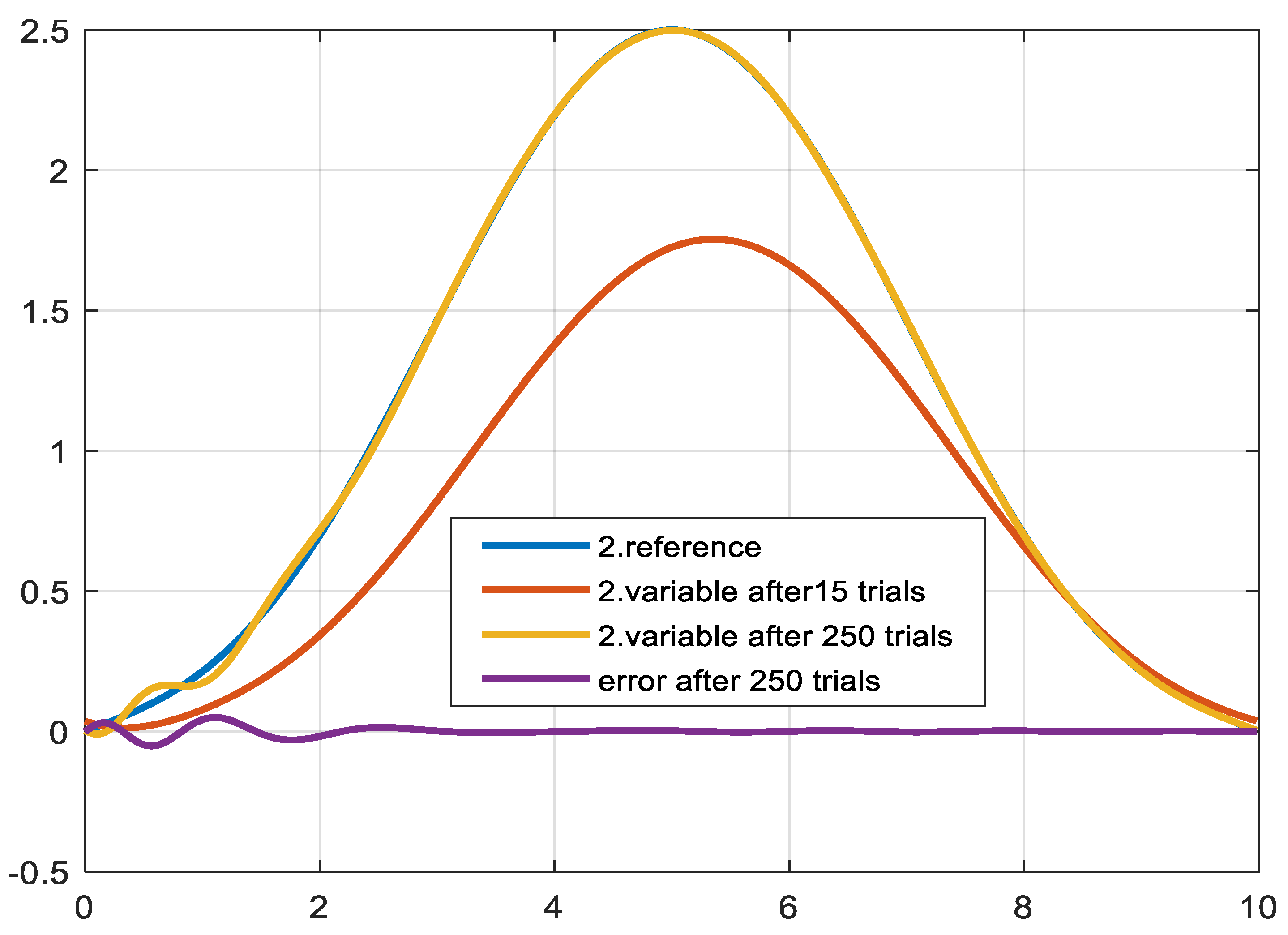 Applsci 14 01805 g009
