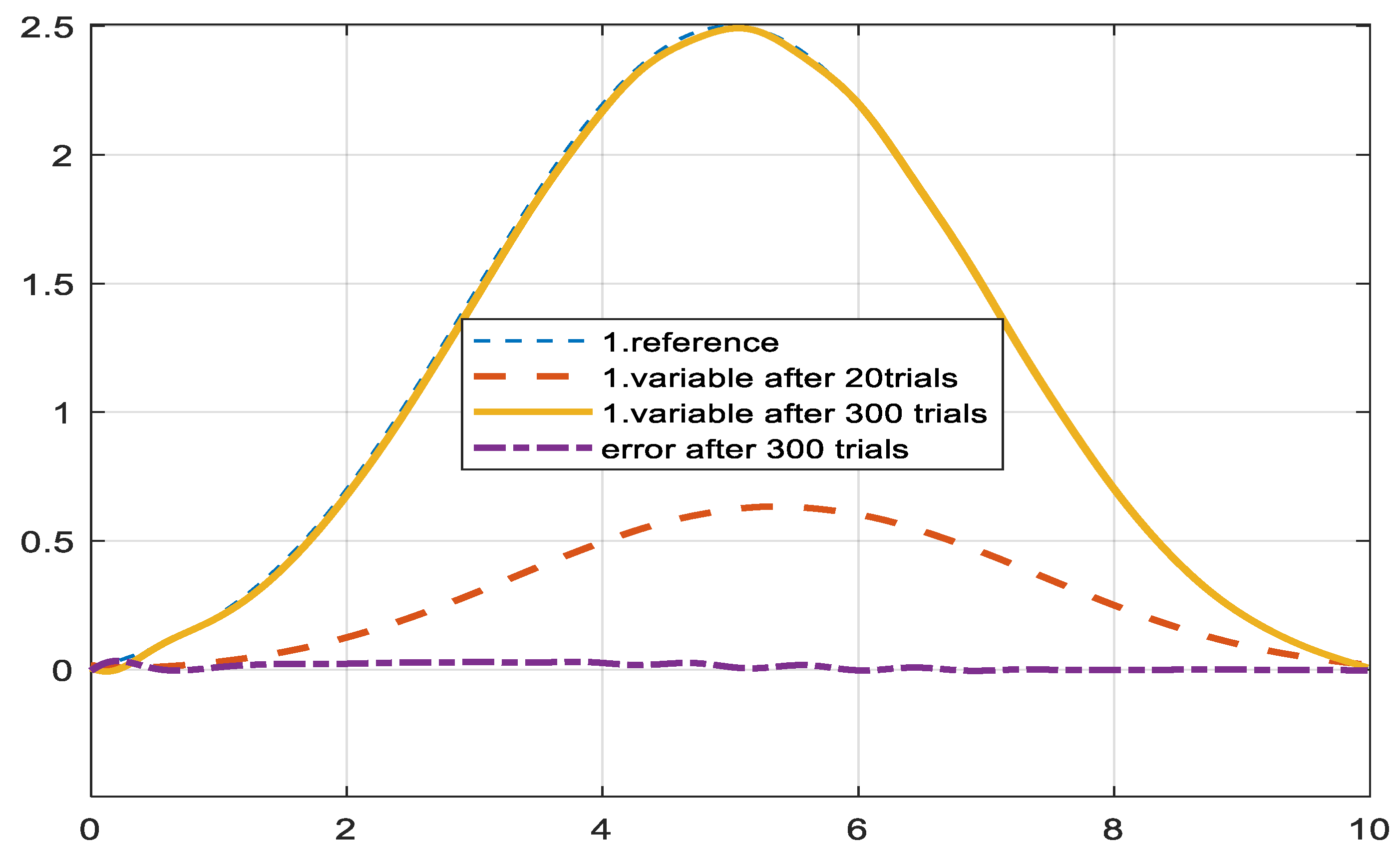 Applsci 14 01805 g010
