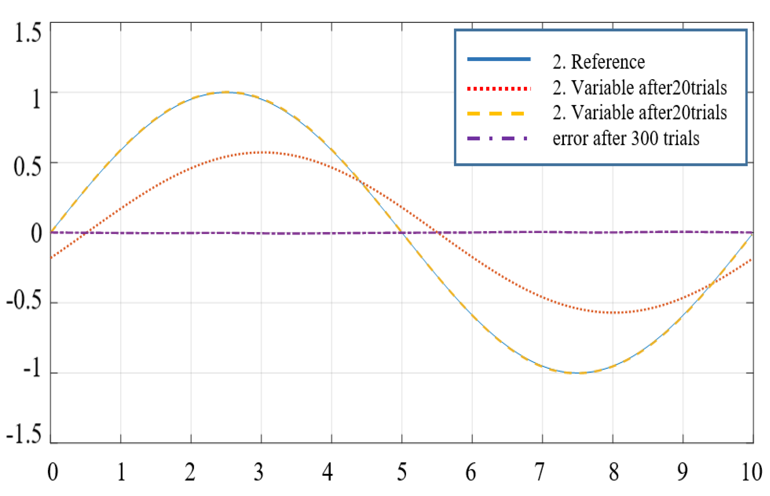 Applsci 14 01805 g011