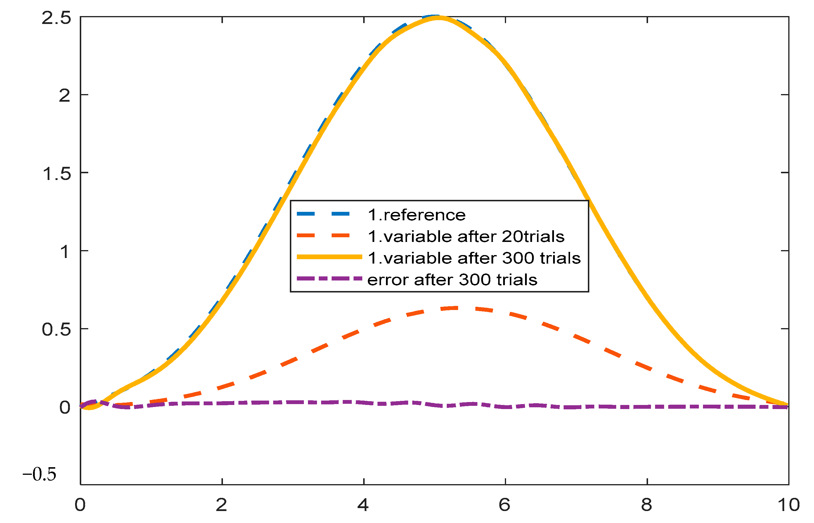 Applsci 14 01805 g012