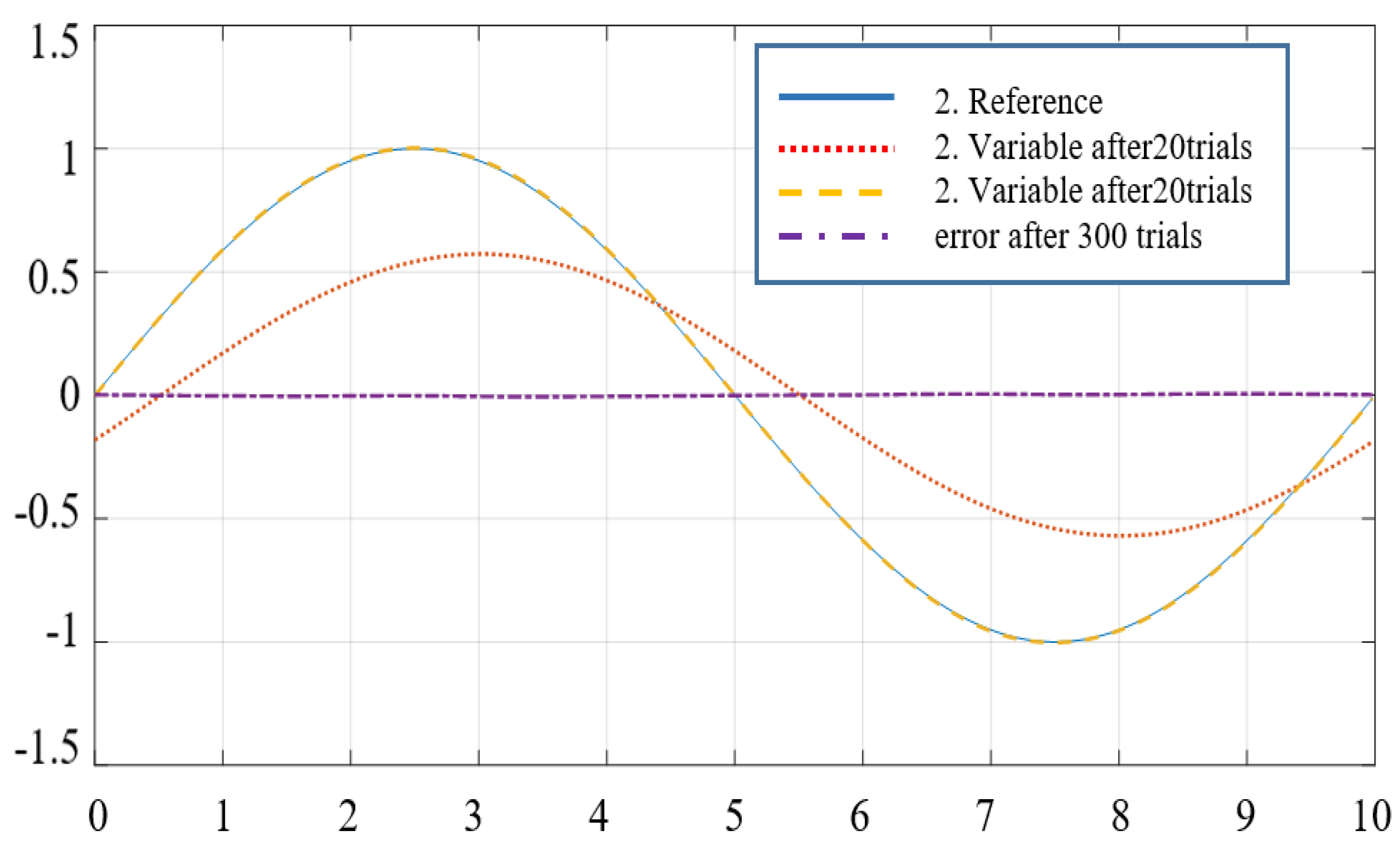 Applsci 14 01805 g013