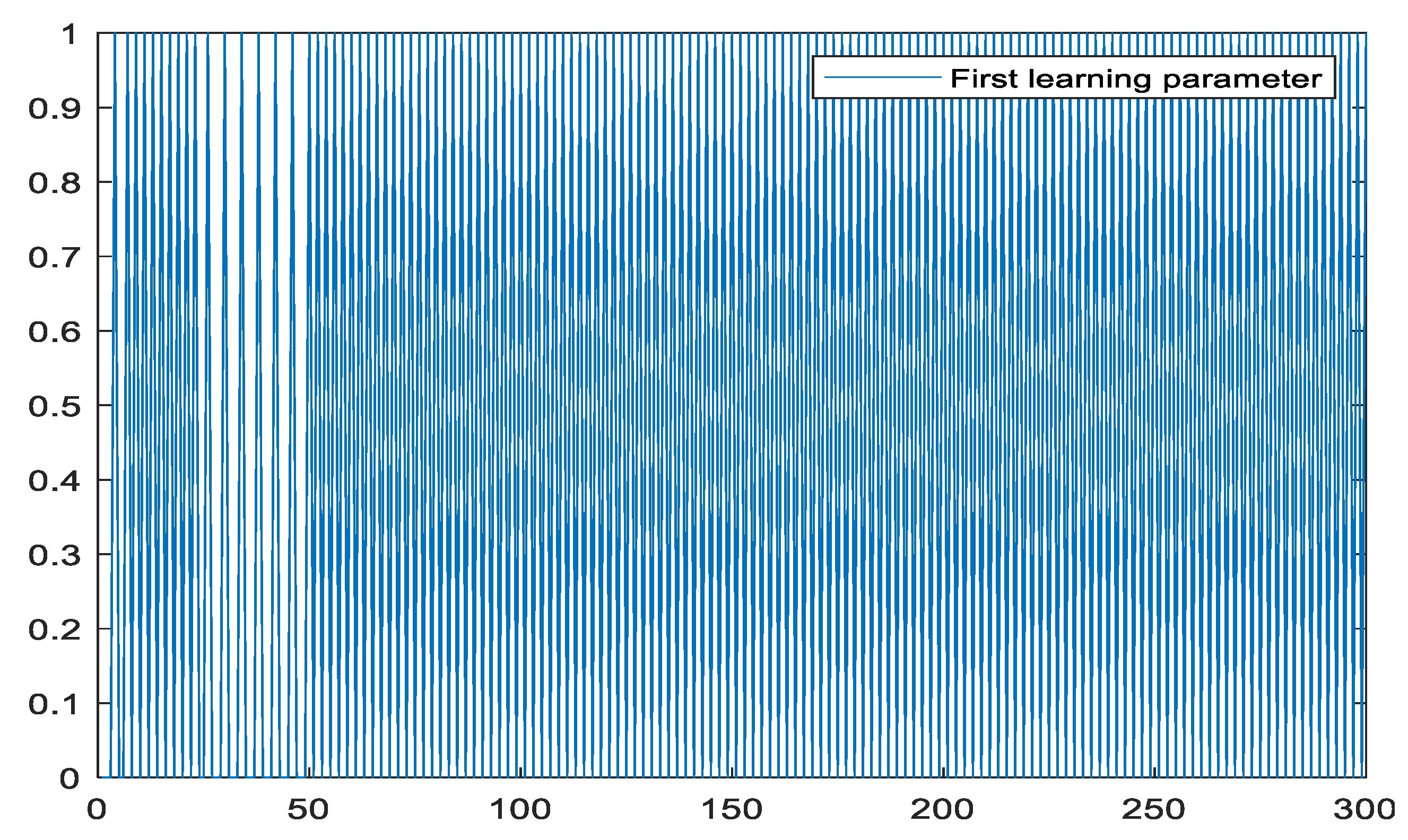 Applsci 14 01805 g014