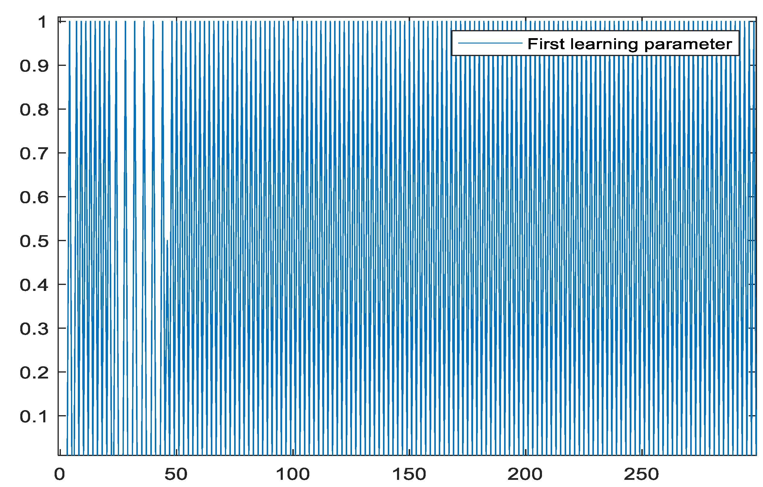 Applsci 14 01805 g016
