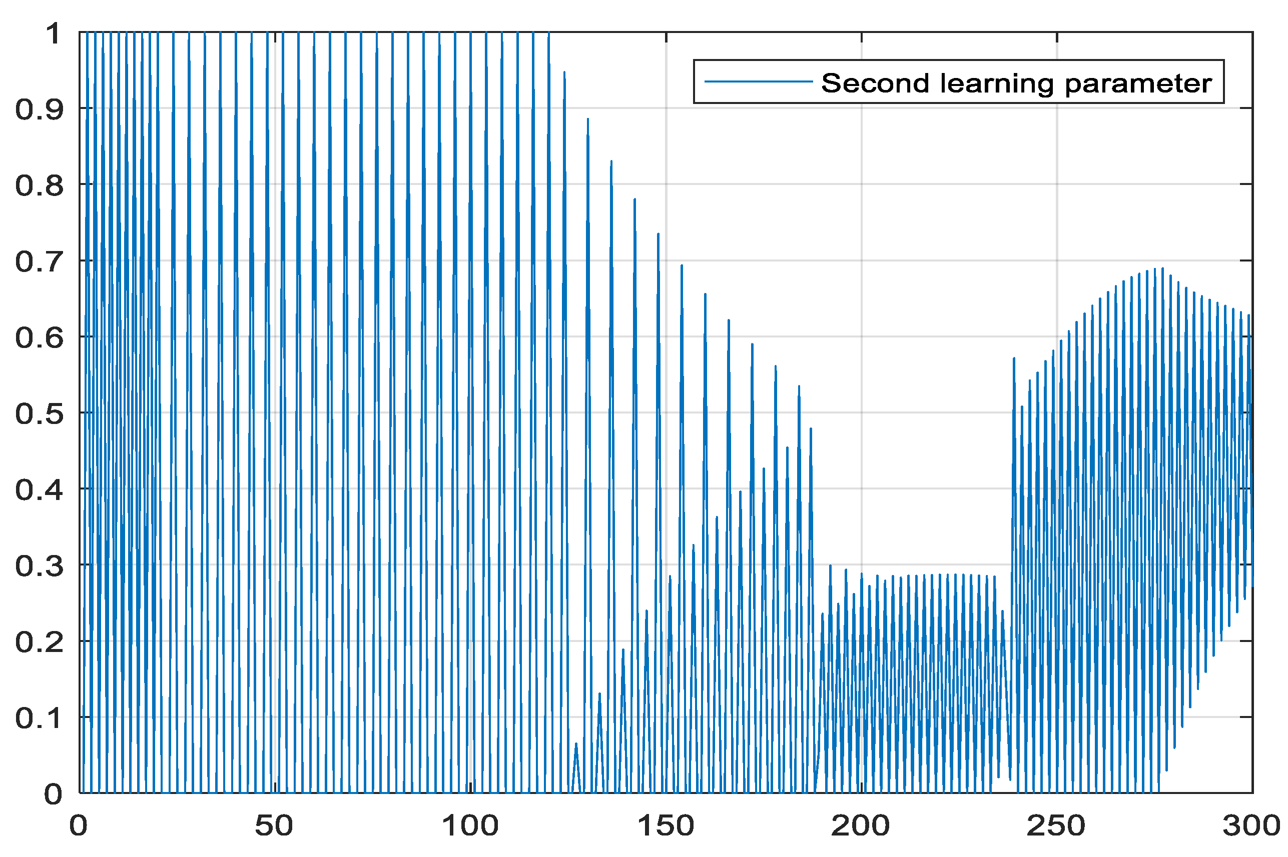 Applsci 14 01805 g017