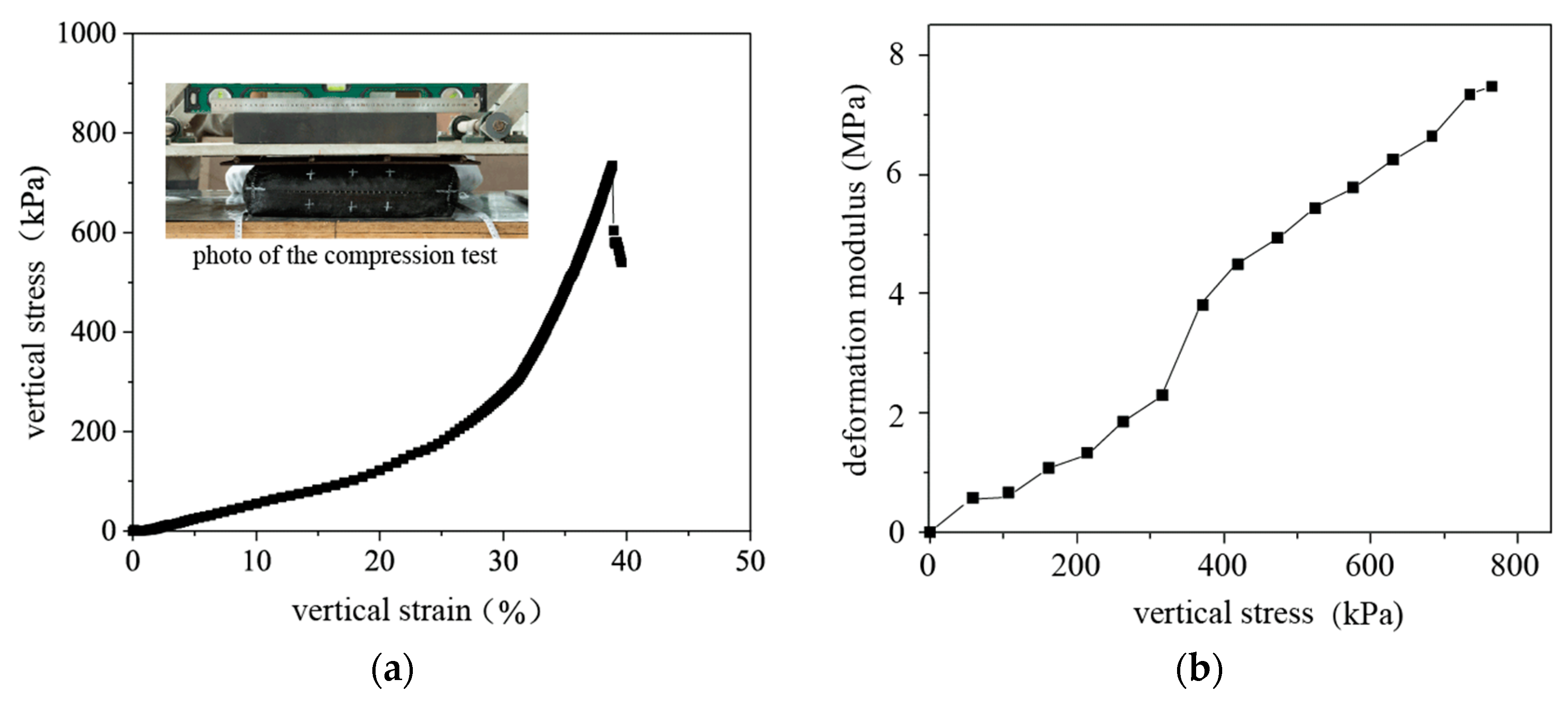 Applsci 14 01806 g002