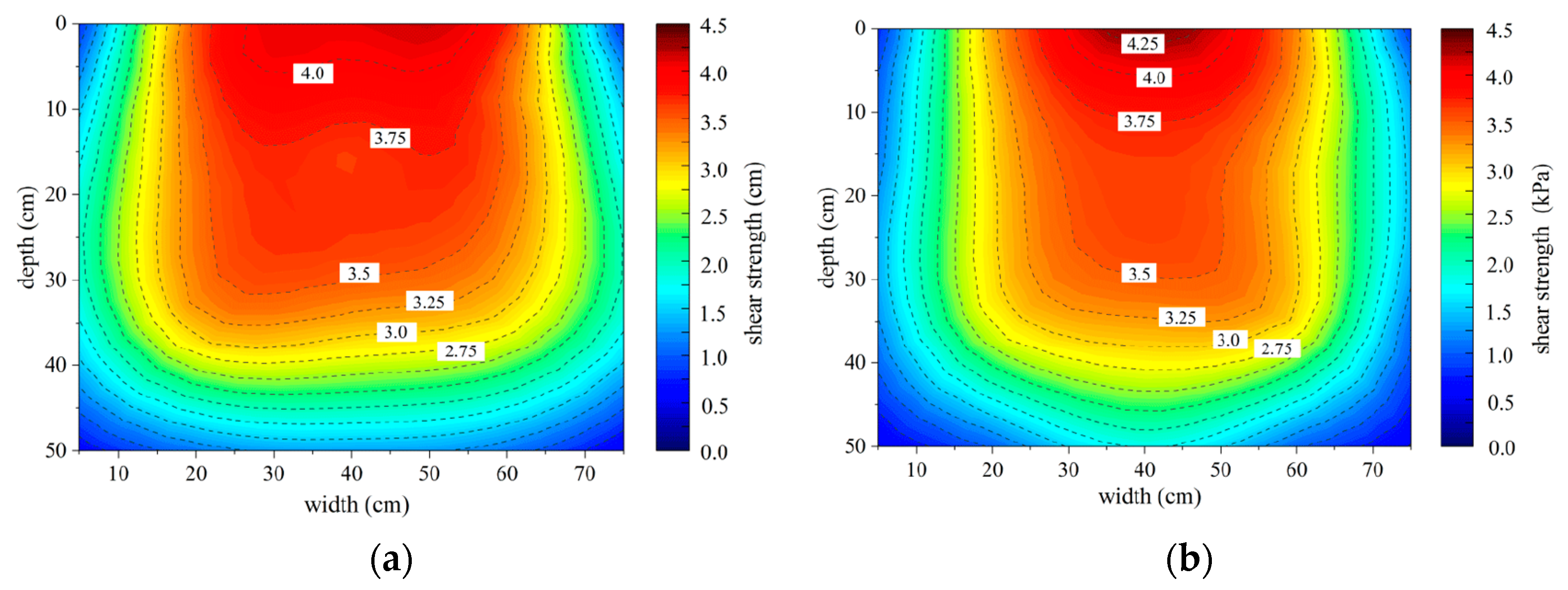 Applsci 14 01806 g006