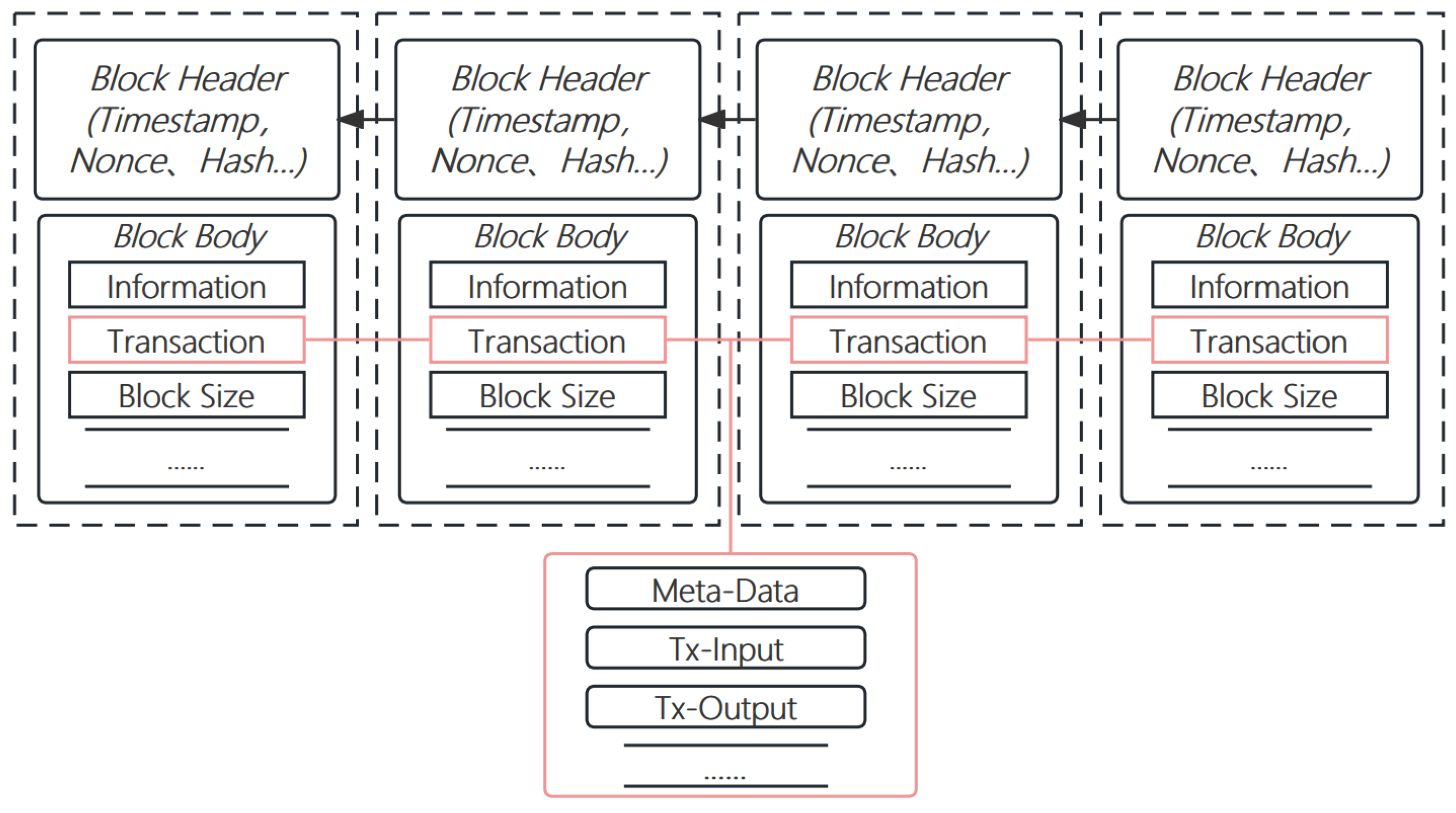 Applsci 14 01807 g001