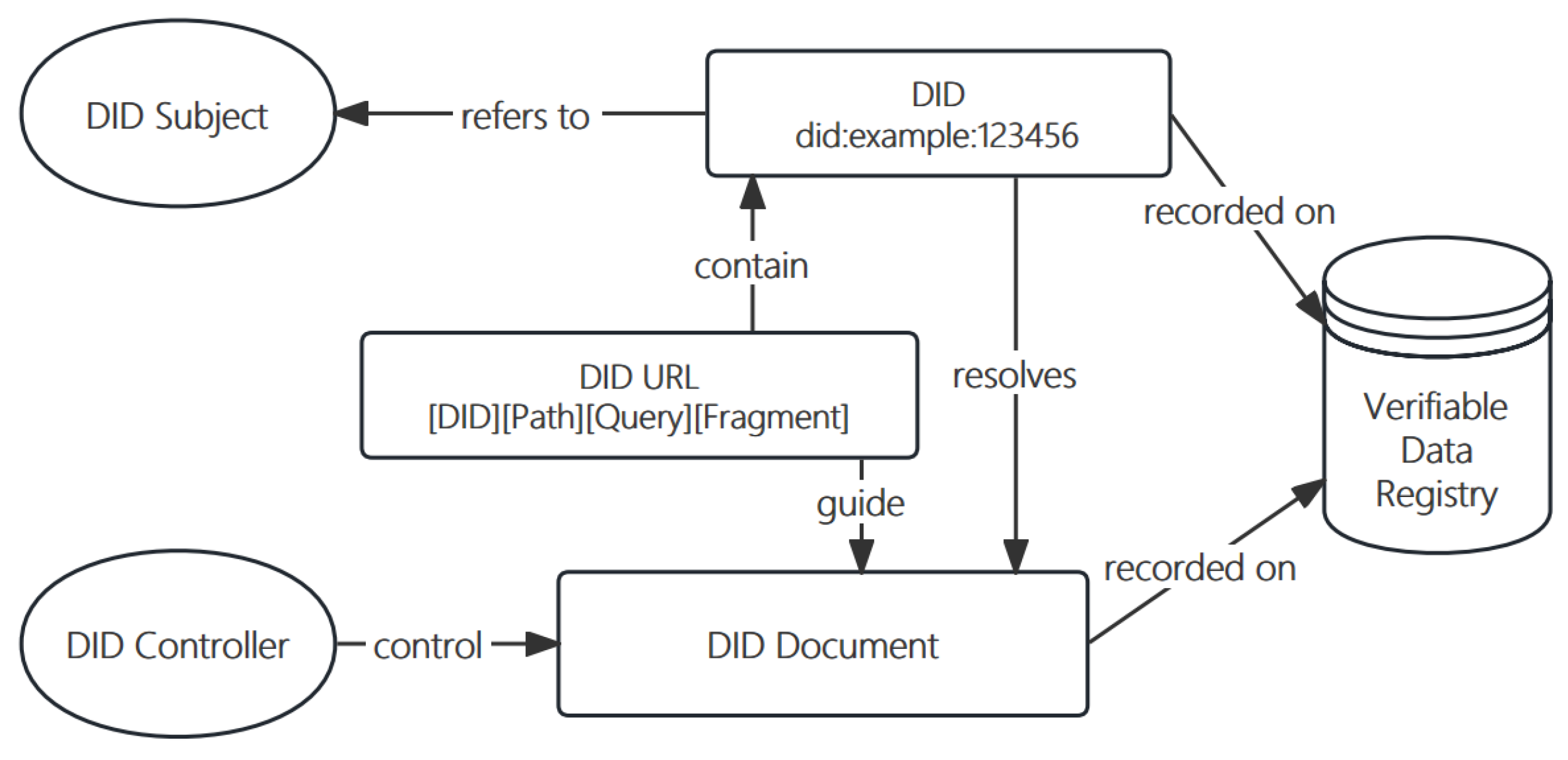 Applsci 14 01807 g002