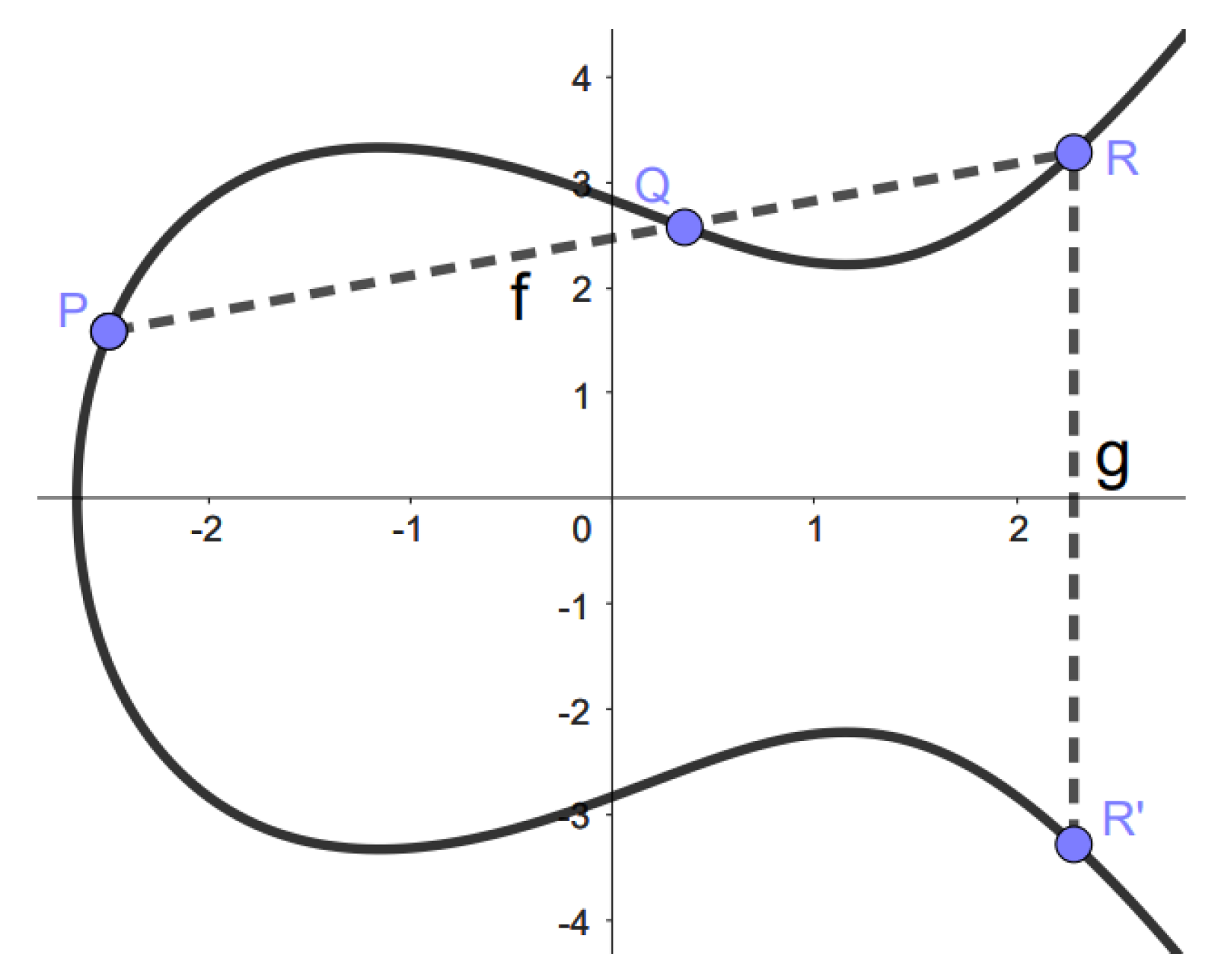 Applsci 14 01807 g003