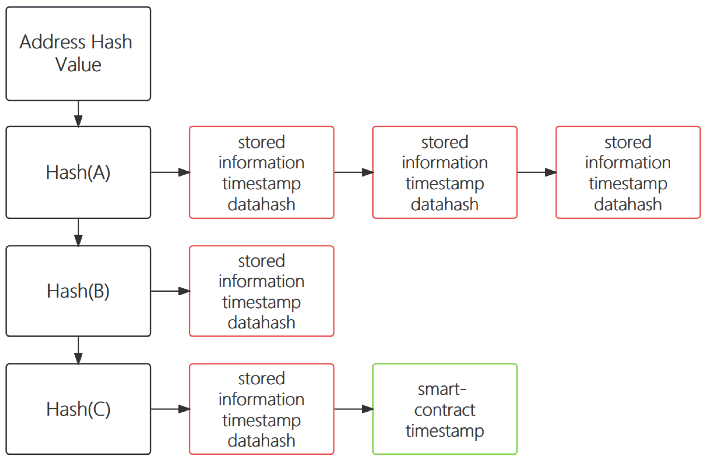 Applsci 14 01807 g006