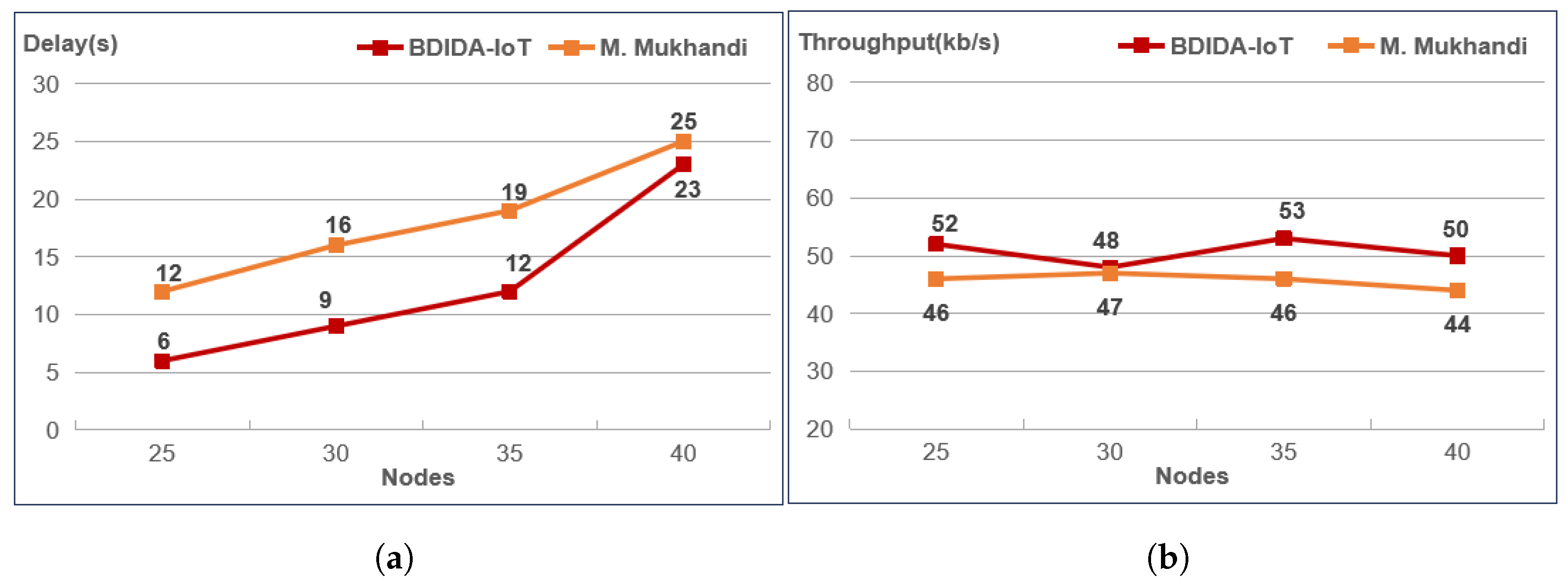 Applsci 14 01807 g008