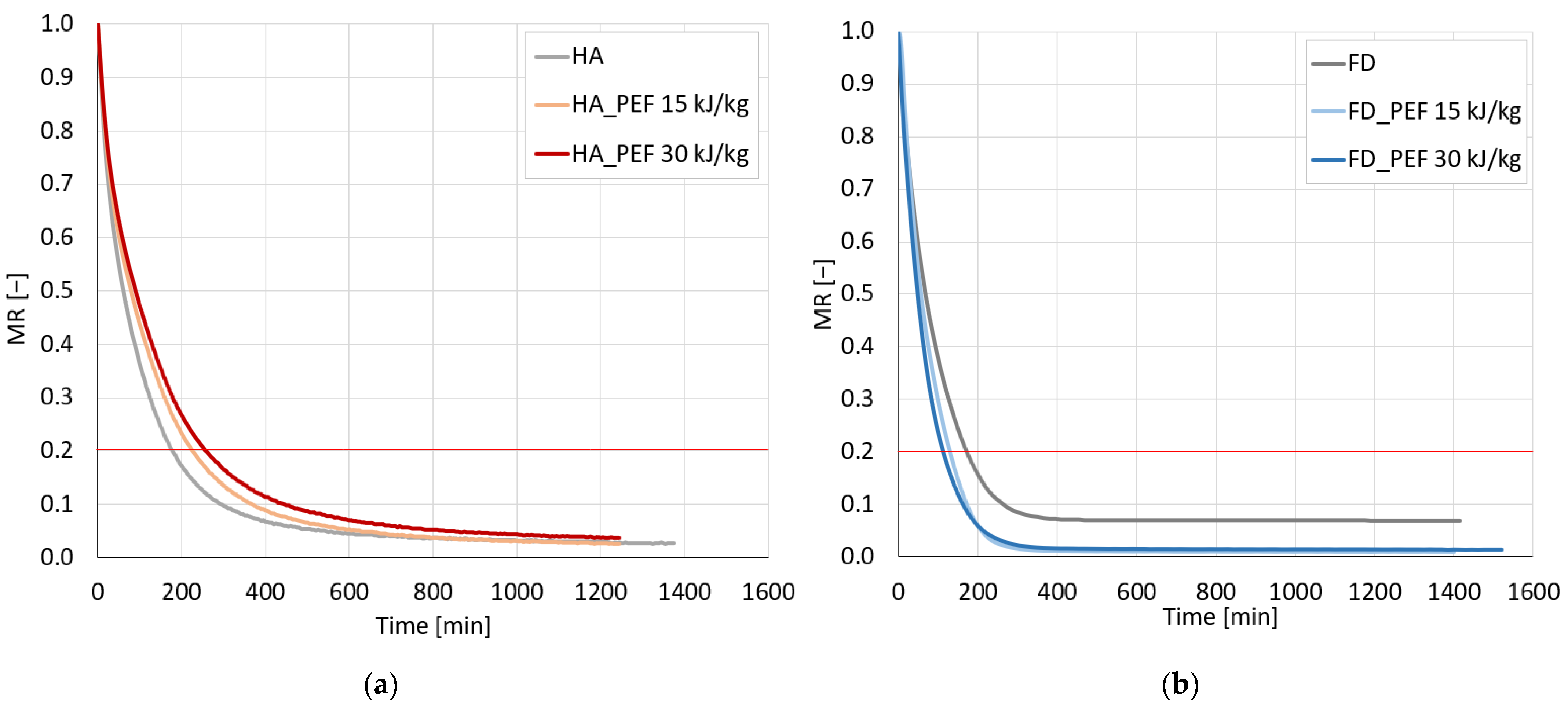 Applsci 14 01808 g001
