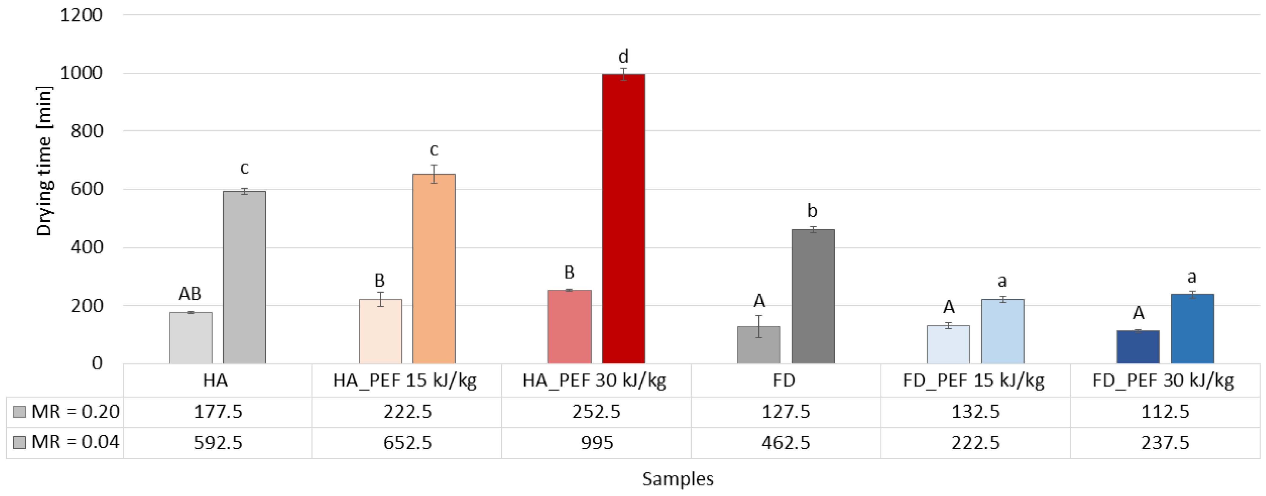 Applsci 14 01808 g002