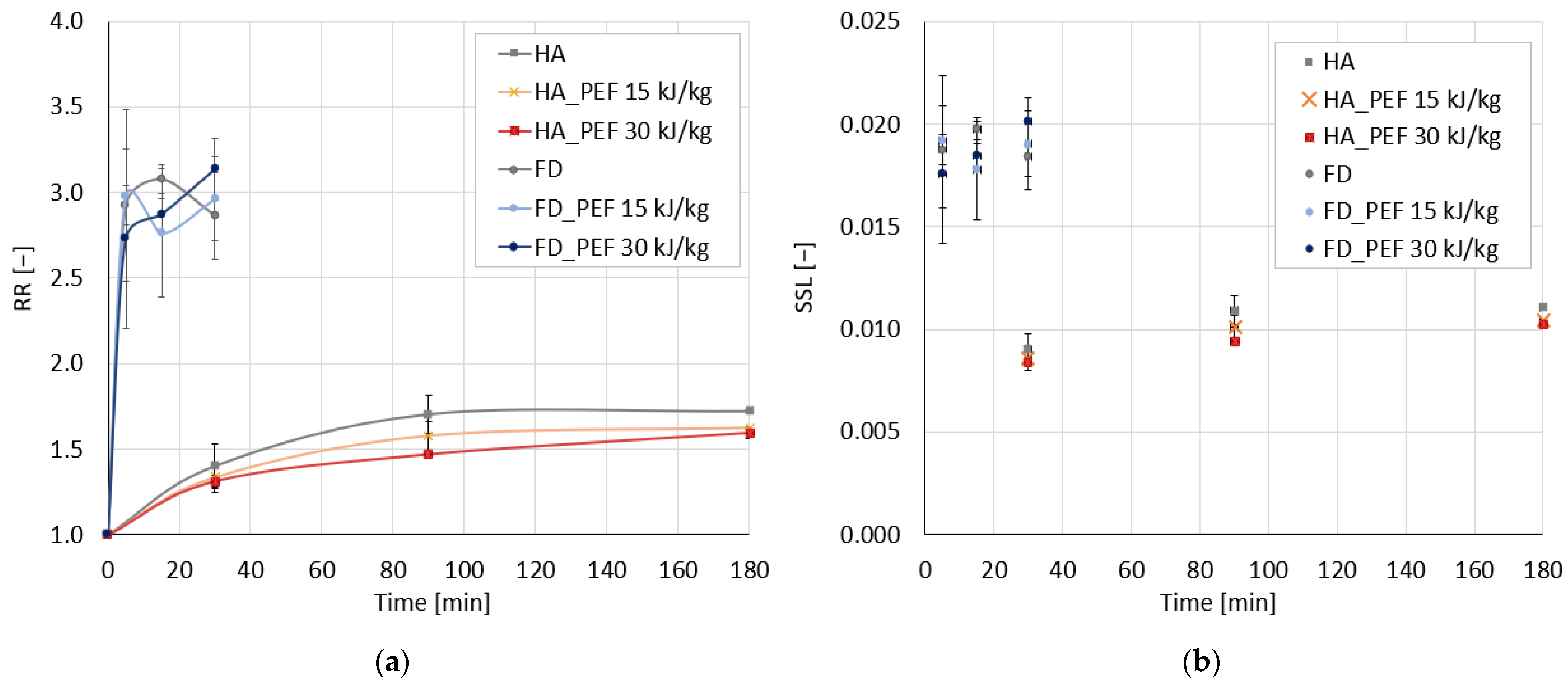 Applsci 14 01808 g004