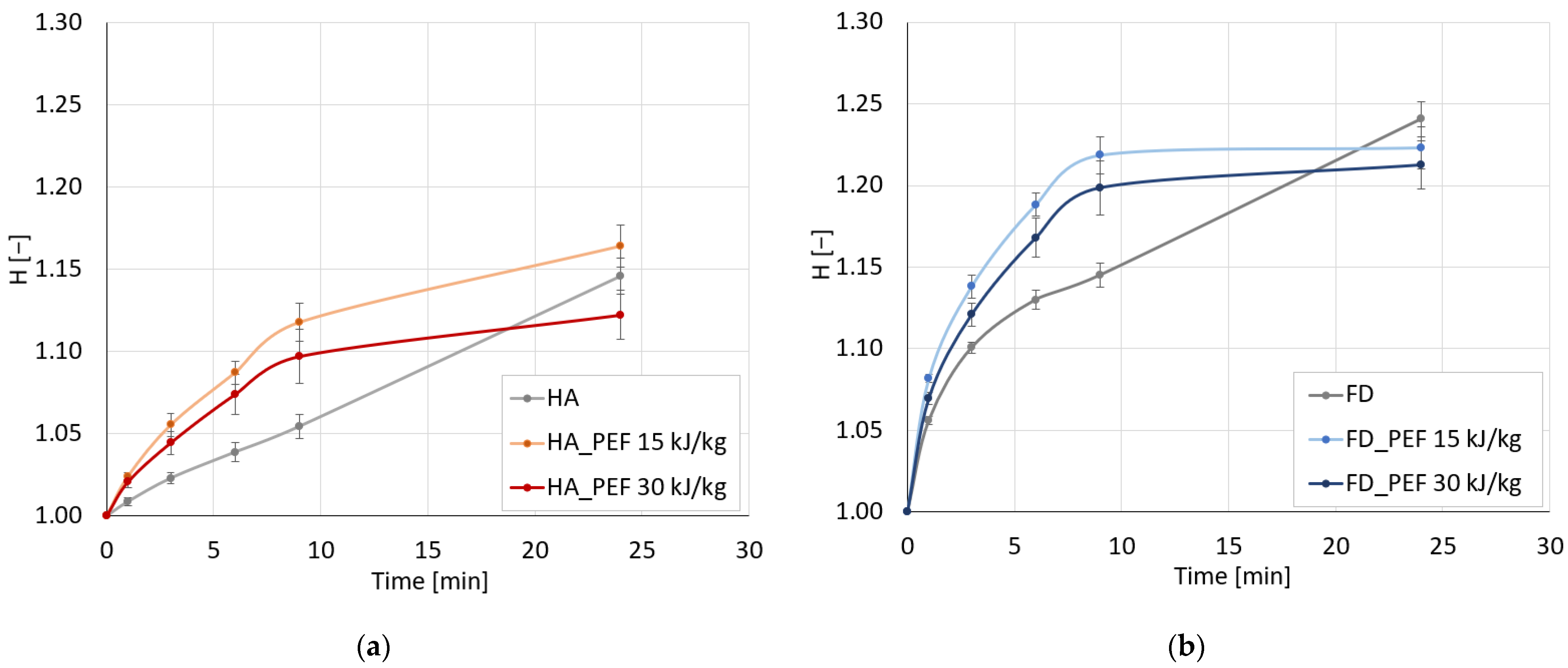 Applsci 14 01808 g005