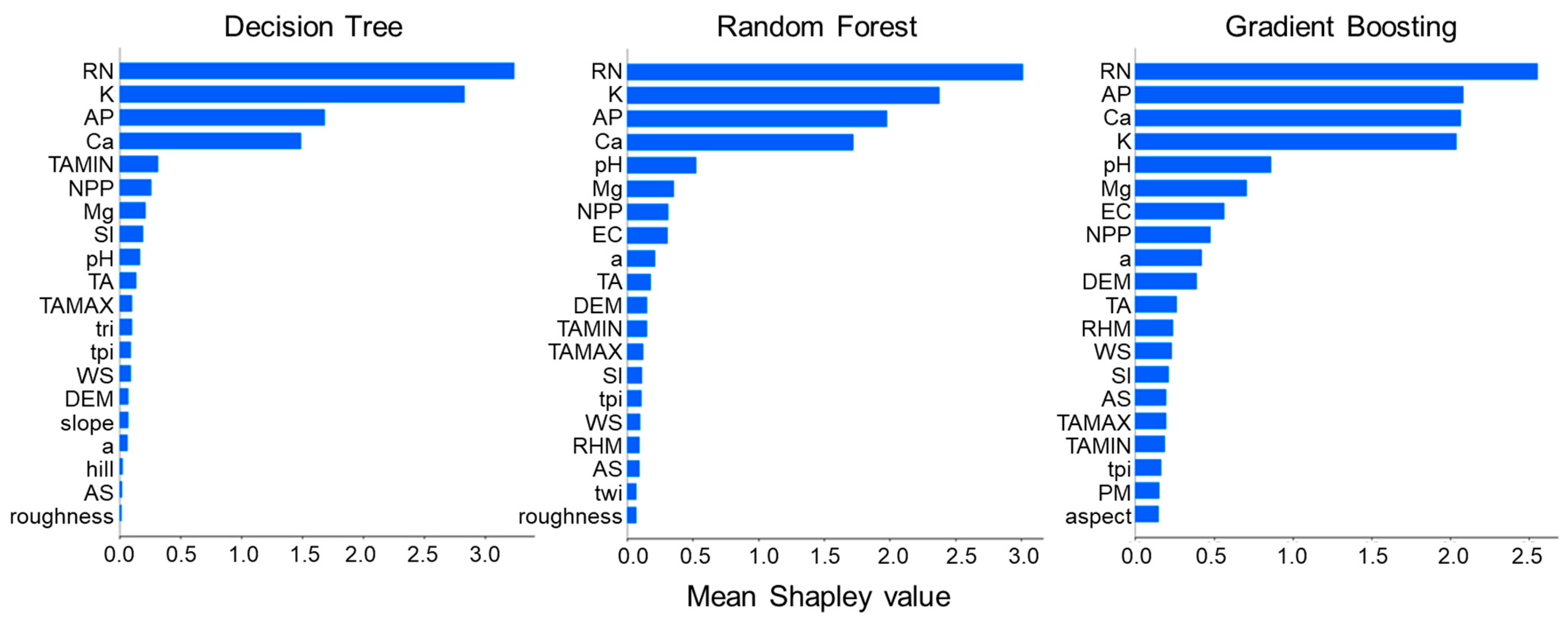 Applsci 14 01811 g004 Applsci 14 01811 g004