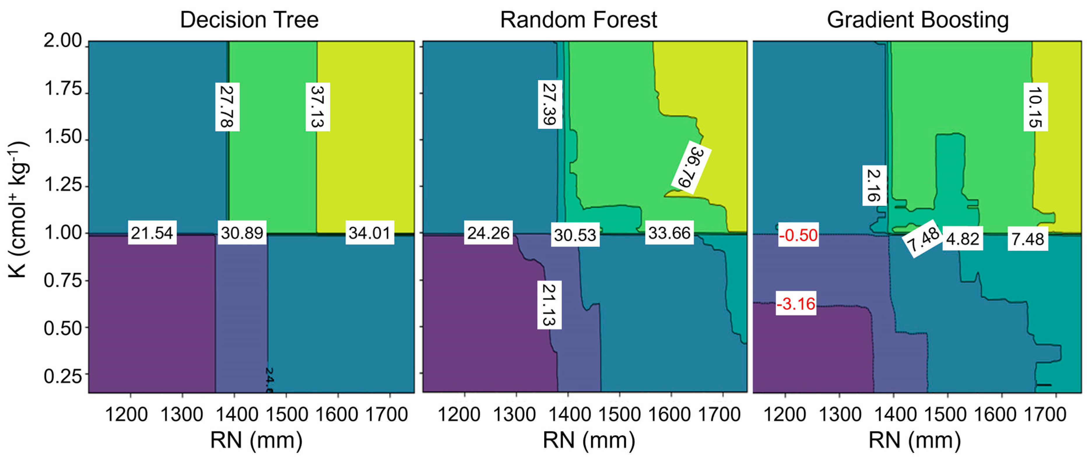 Applsci 14 01811 g006 Applsci 14 01811 g006