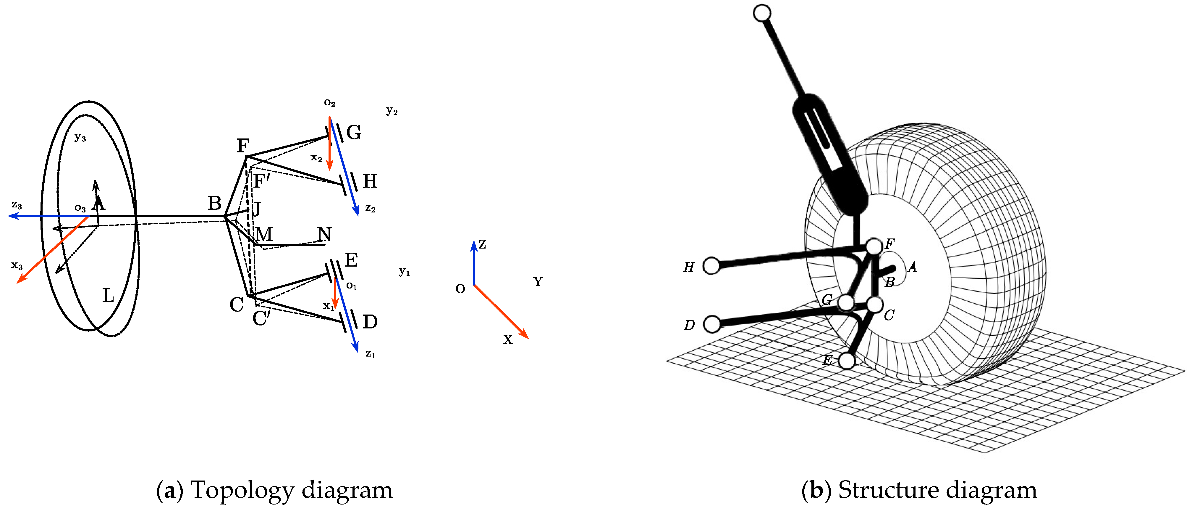 Applsci 14 01812 g001