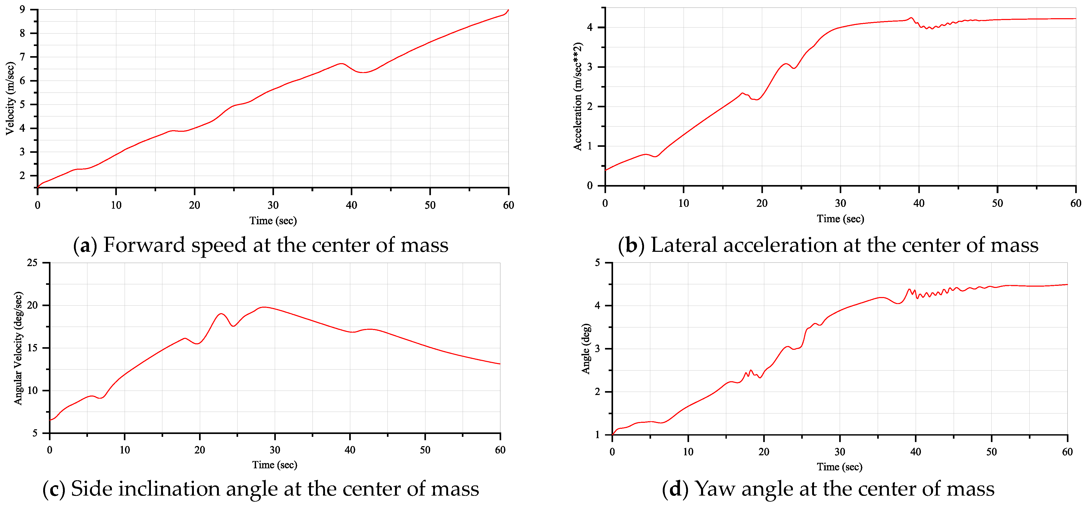 Applsci 14 01812 g005